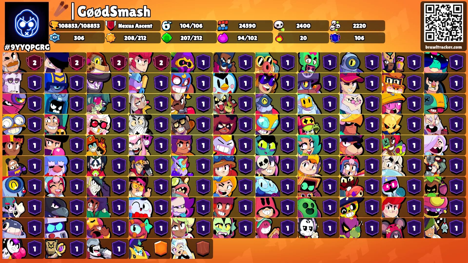 🥢|GøødSmash's Ranks
