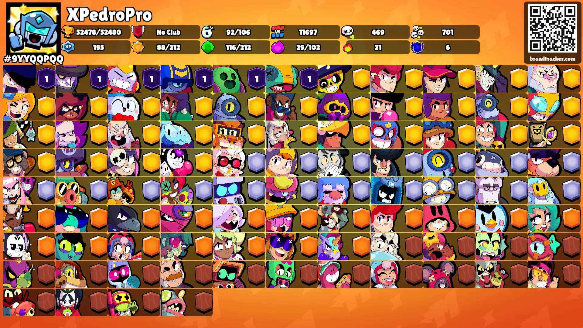 XPedroPro's Ranks