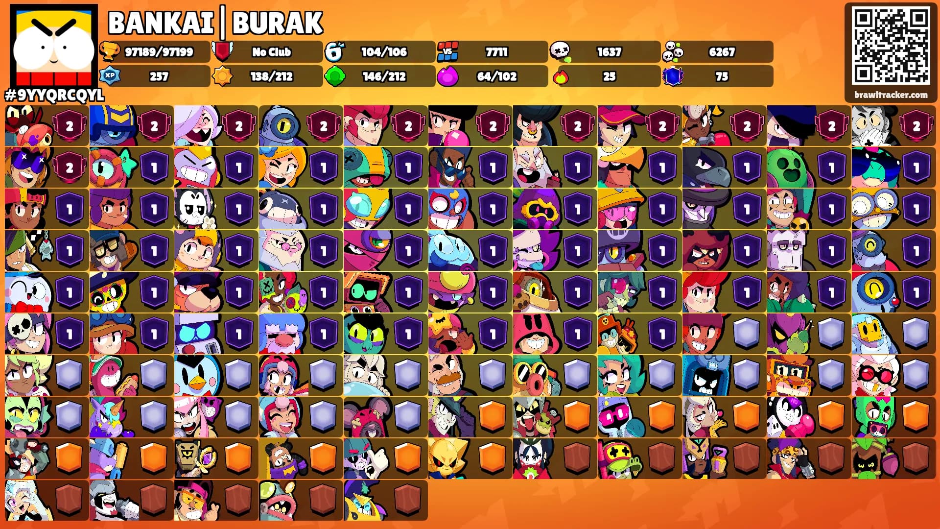 BANKAI|BURAK's Ranks