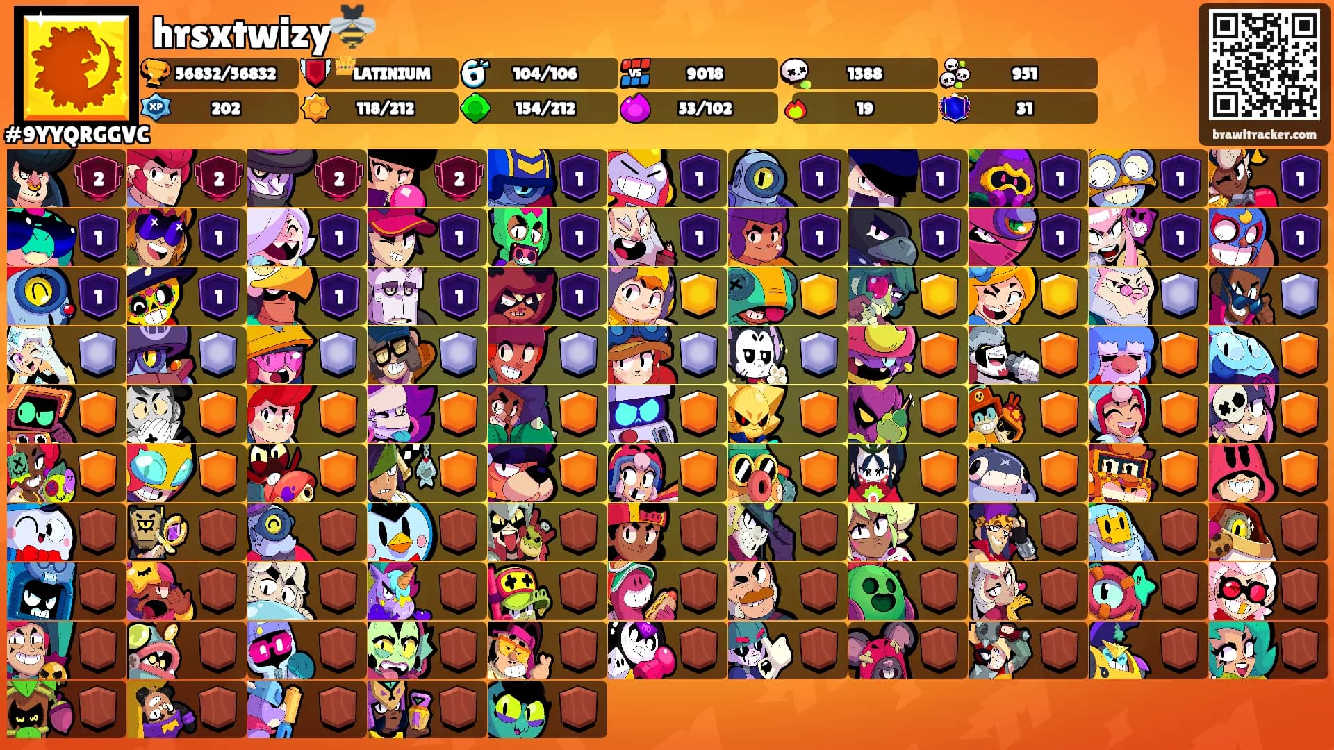 hrsxtwizy🐝's Ranks