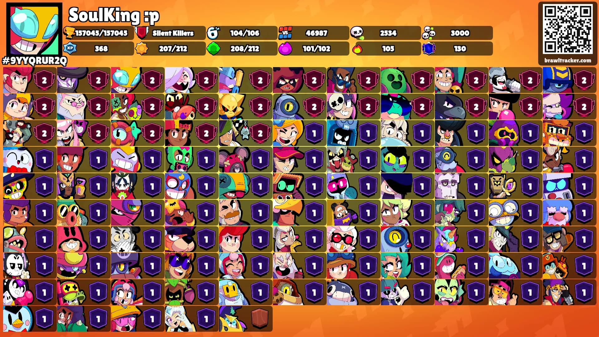 SoulKing :p's Ranks