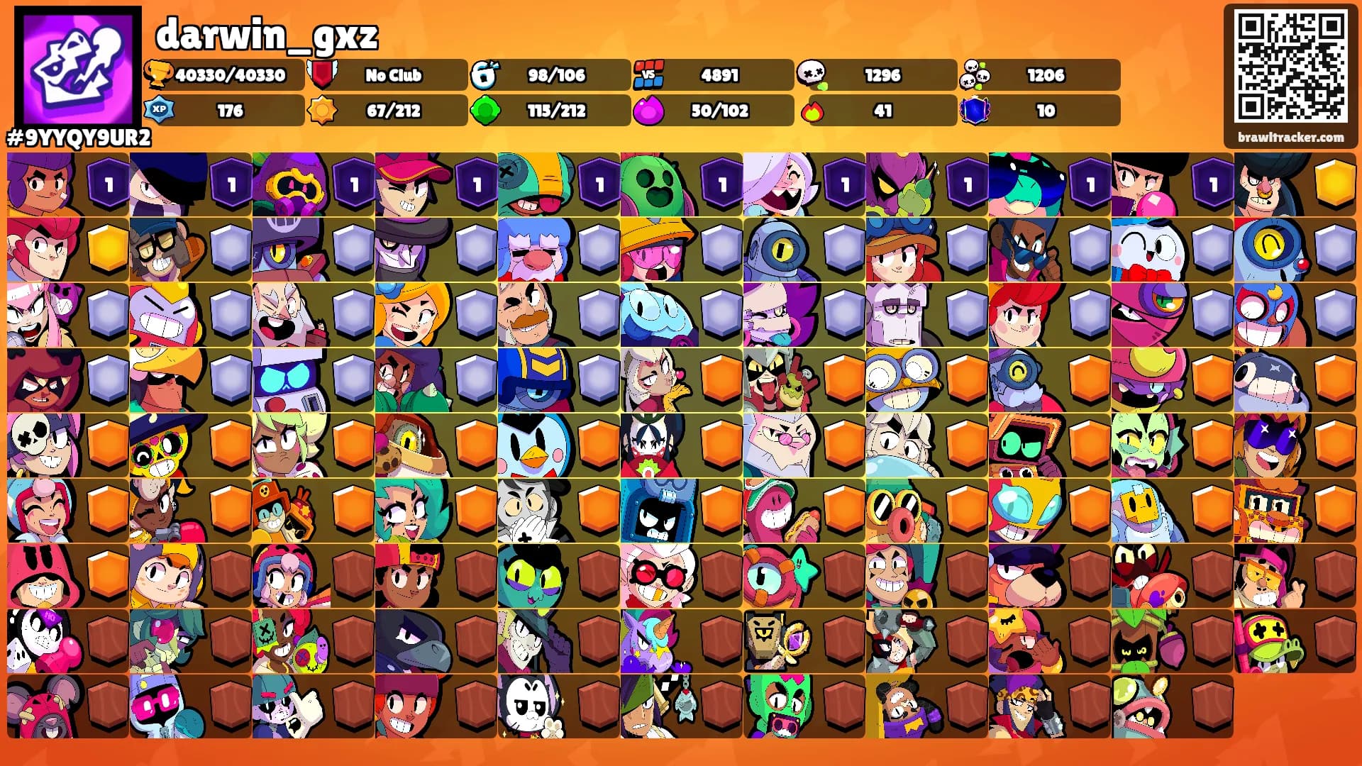 darwin_gxz's Ranks
