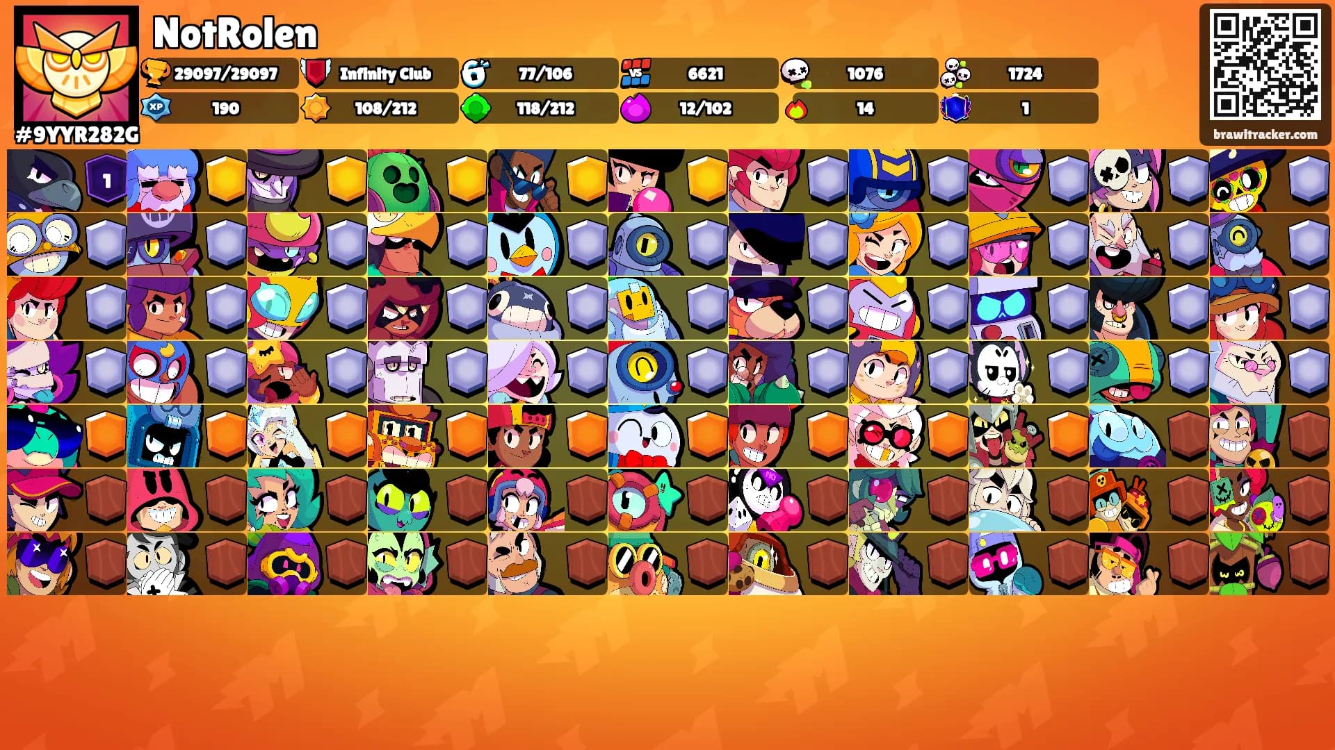 NotRolen's Ranks