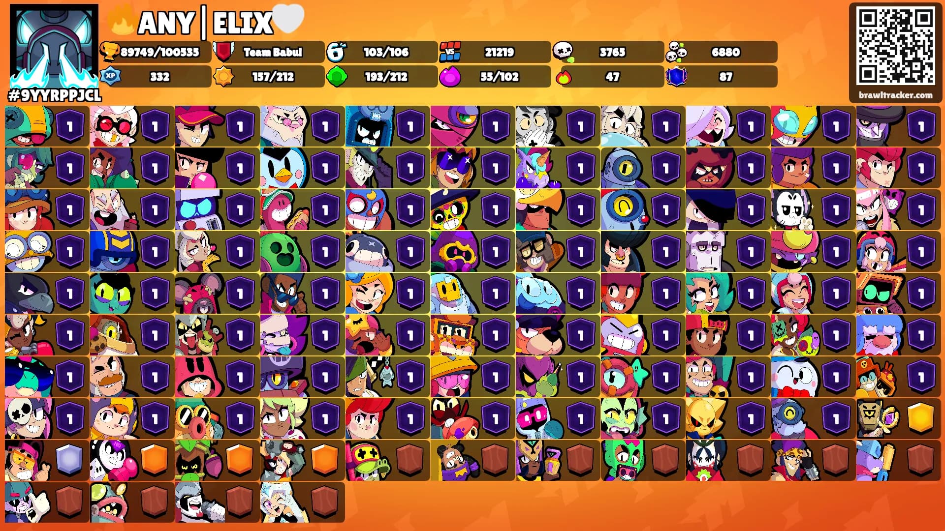🔥ANY|ELIX🤍's Ranks