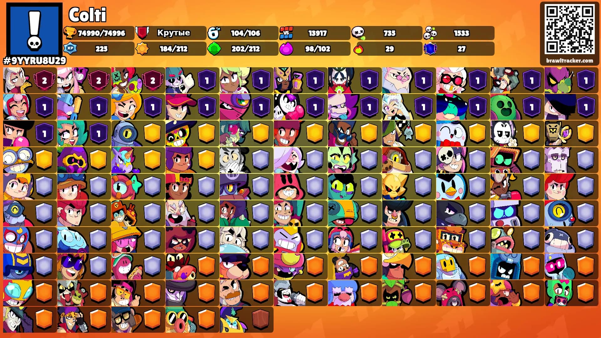 Colti's Ranks