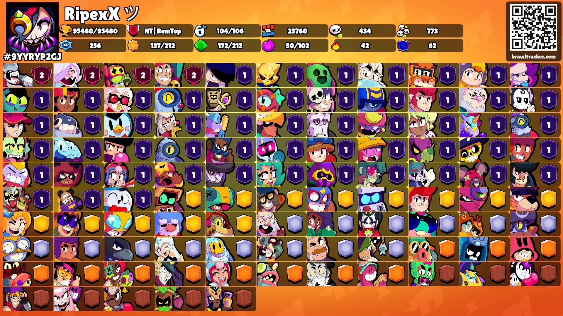 RipexX ツ's Ranks
