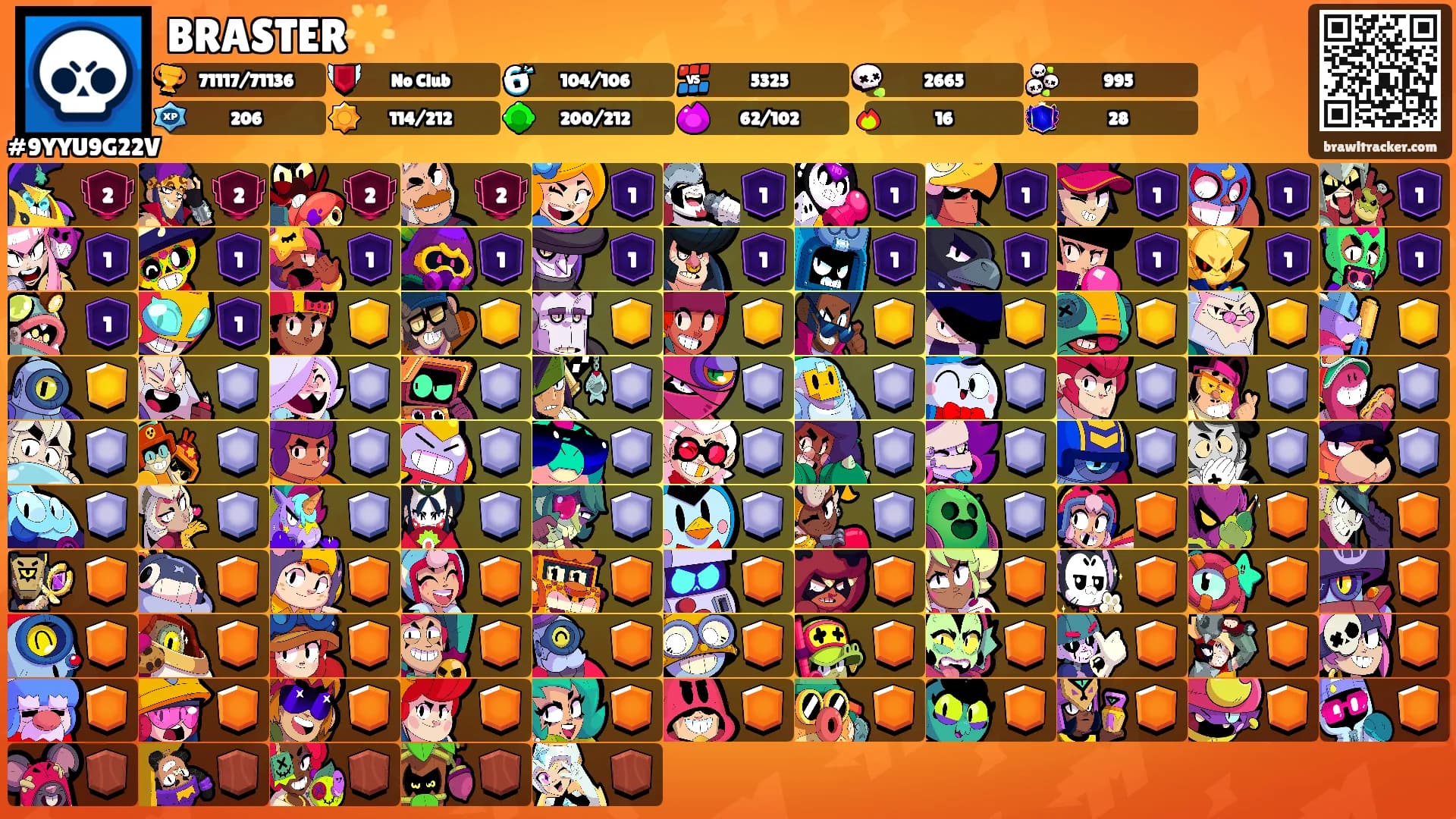 BRASTER🌟's Ranks