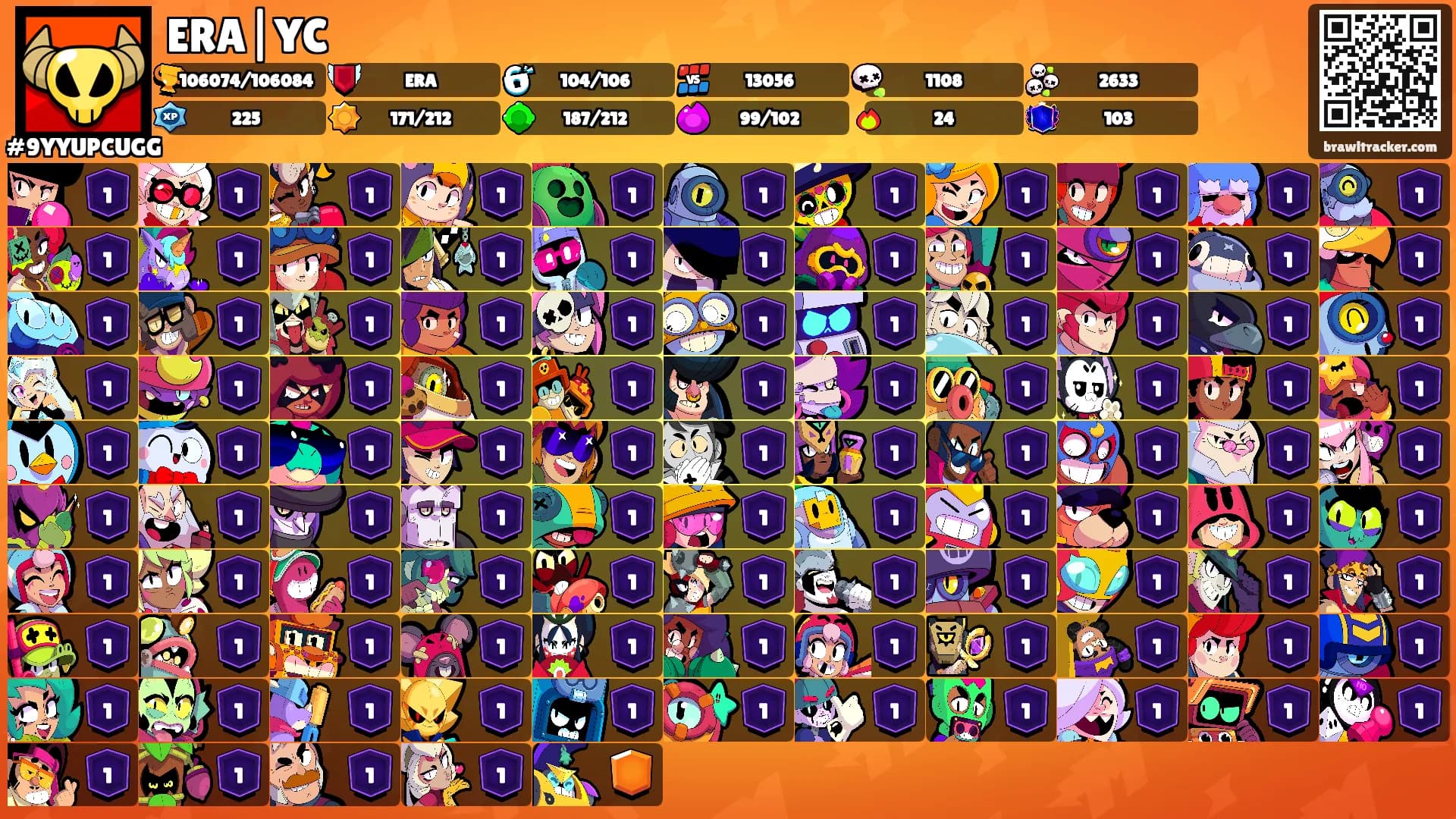 ERA|YC's Ranks