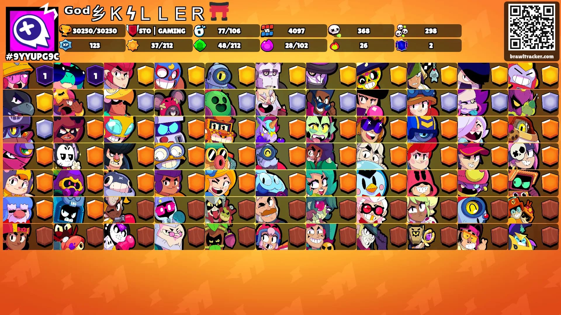 ᴳᵒᵈ乡ＫϟＬＬＥＲ ⛩️'s Ranks