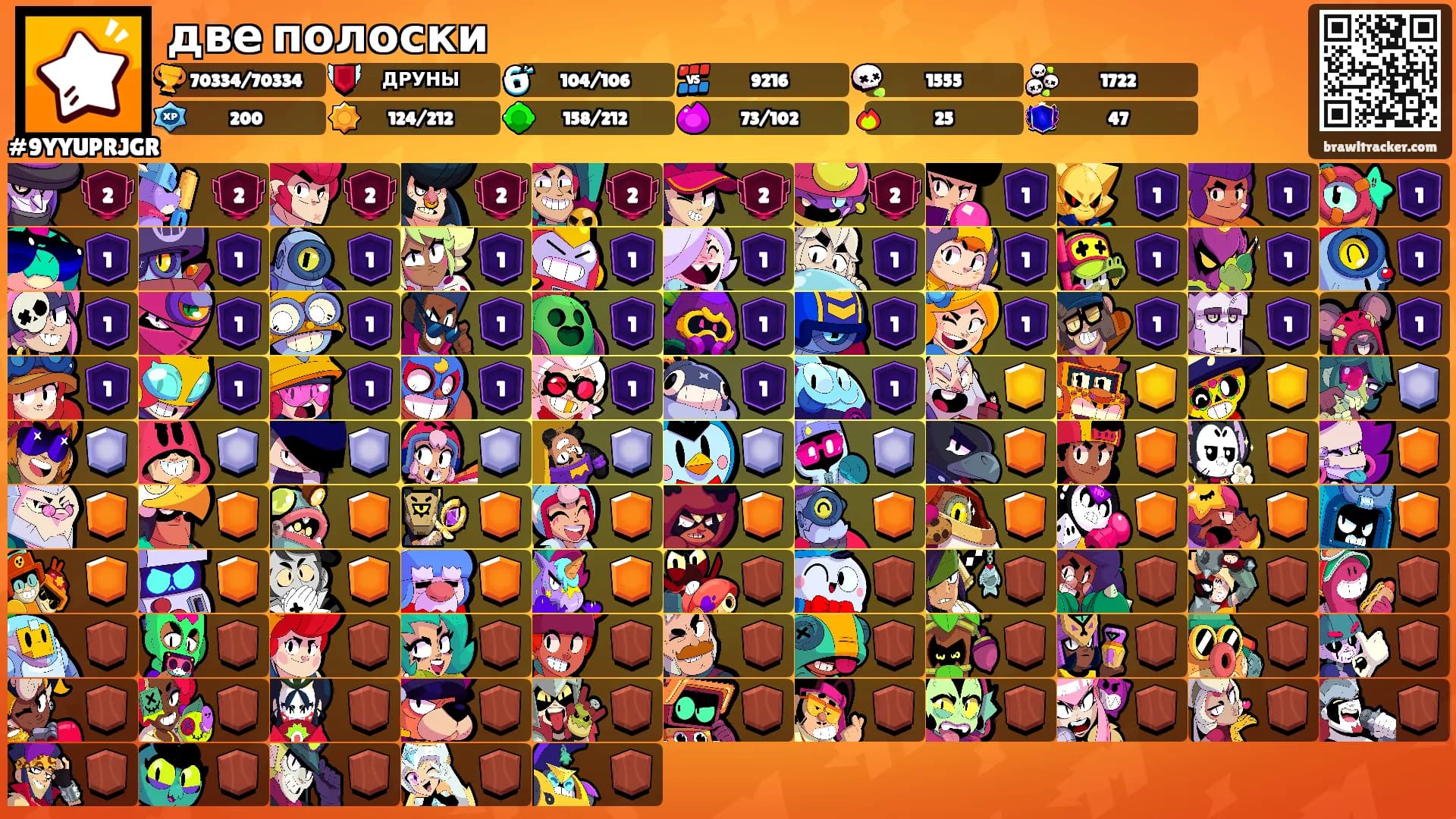 две полоски's Ranks