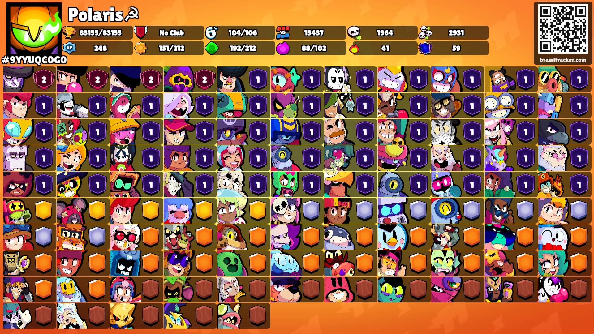 Polaris☭'s Ranks