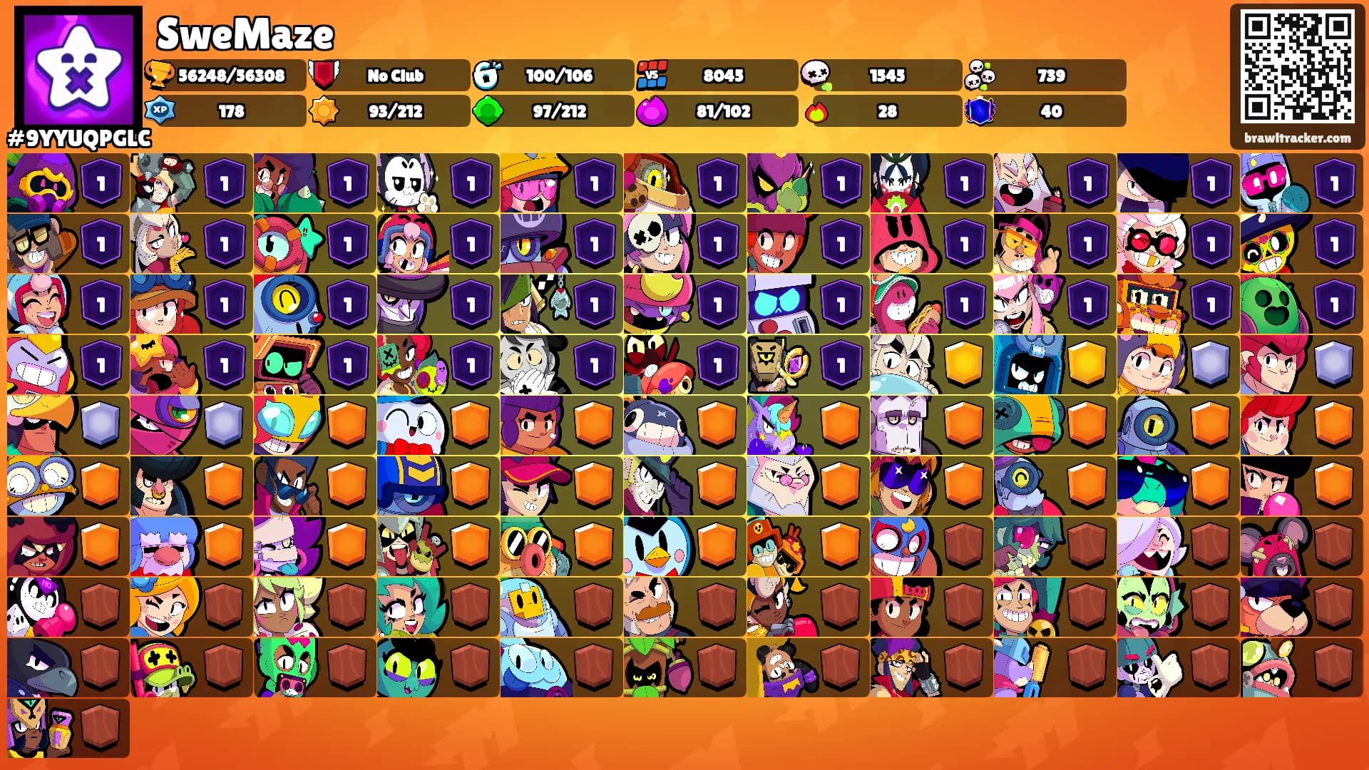 SweMaze's Ranks