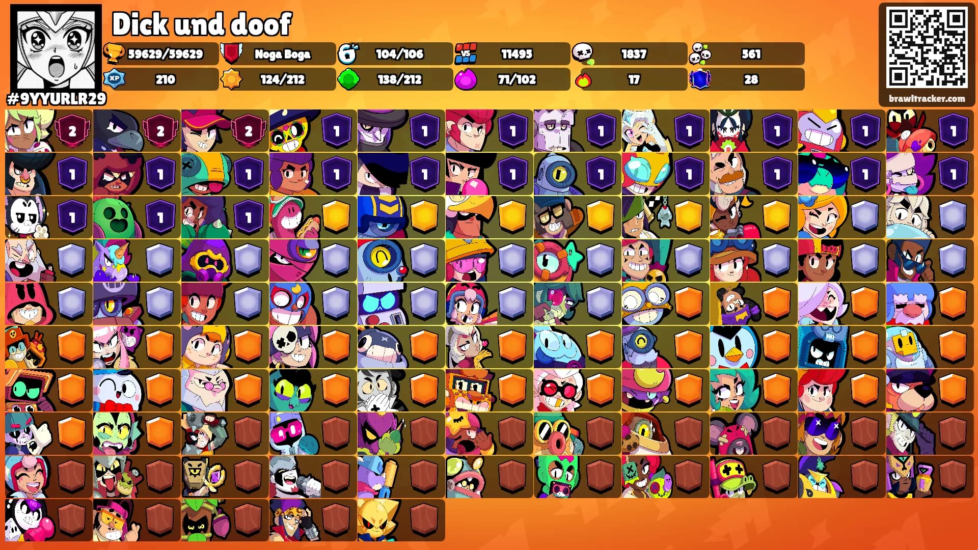Dick und doof's Ranks