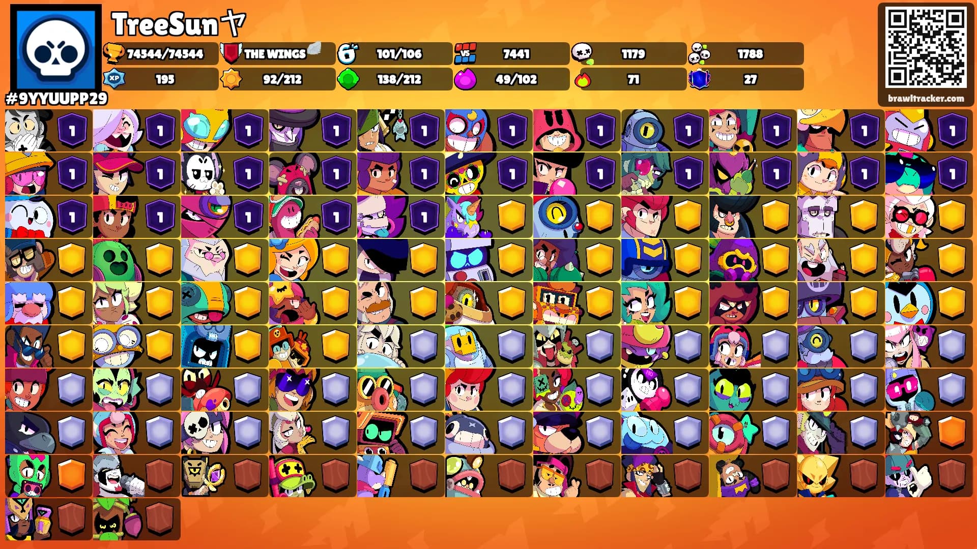 TreeSunヤ's Ranks