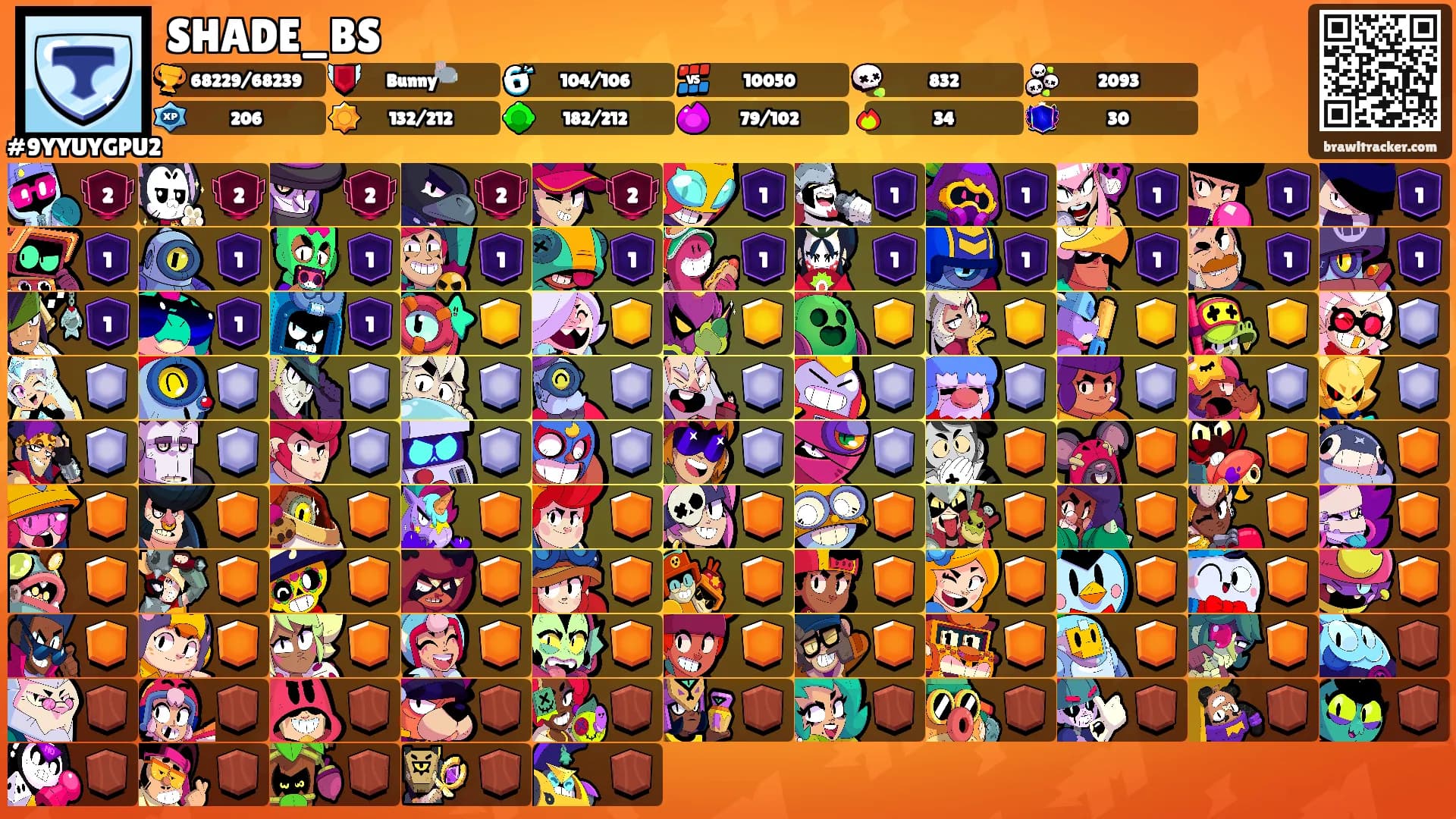 SHADE_BS's Ranks