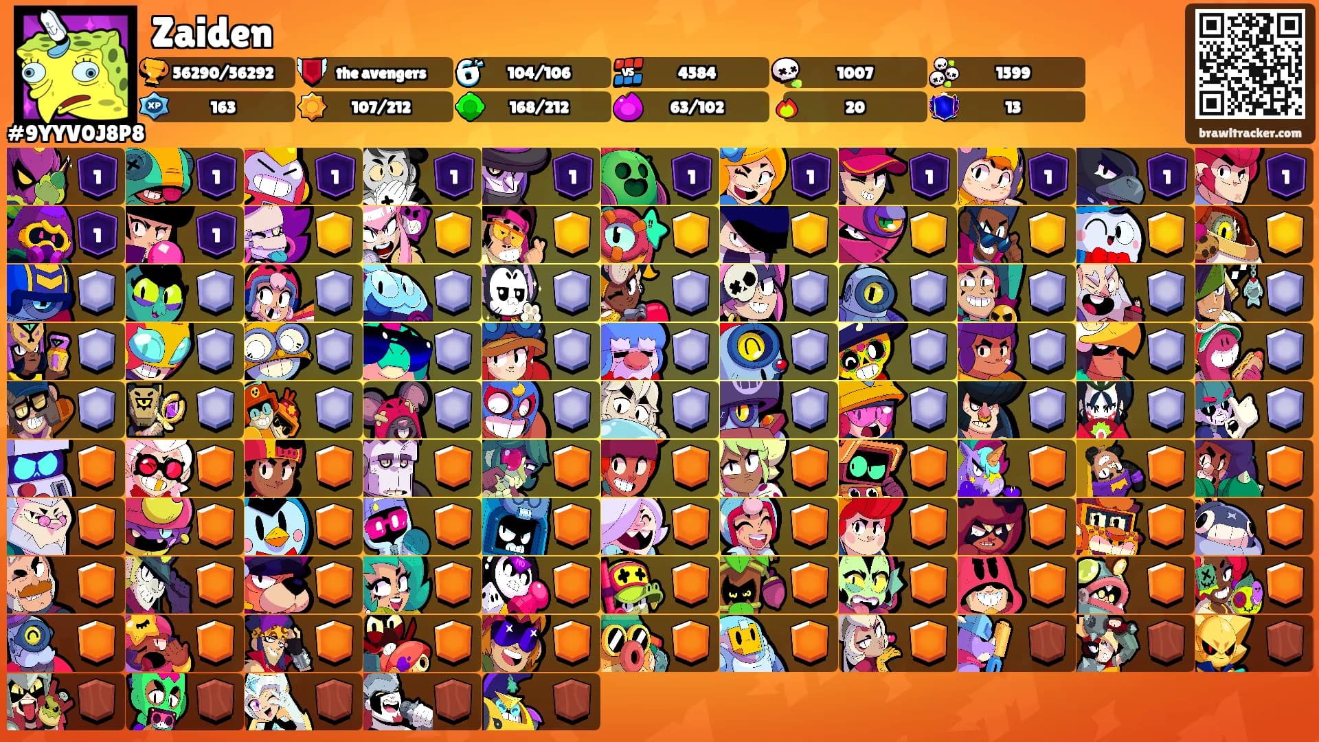 Zaiden's Ranks