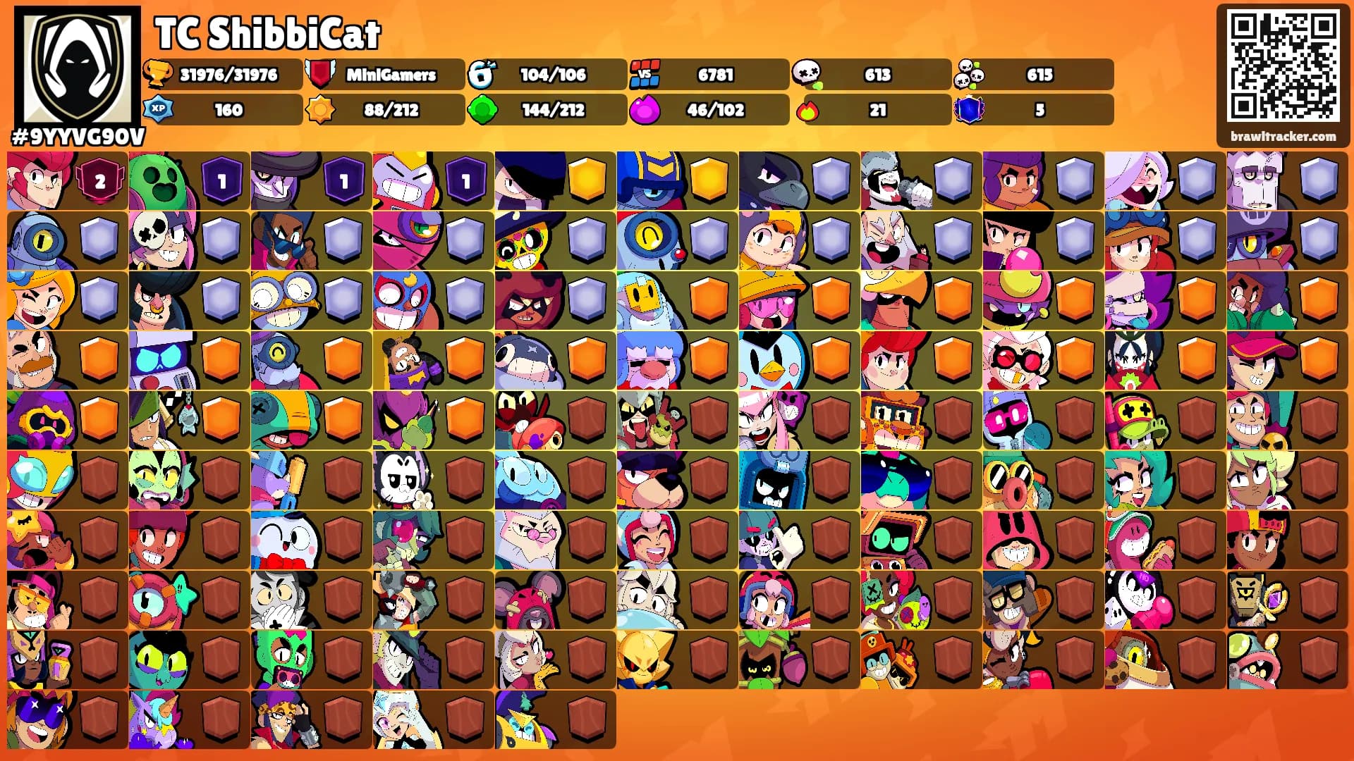 TC ShibbiCat's Ranks