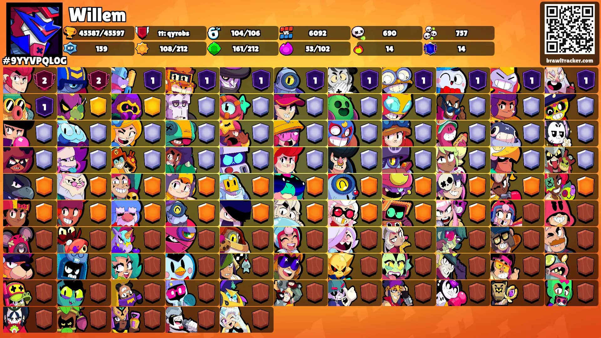 Willem's Ranks