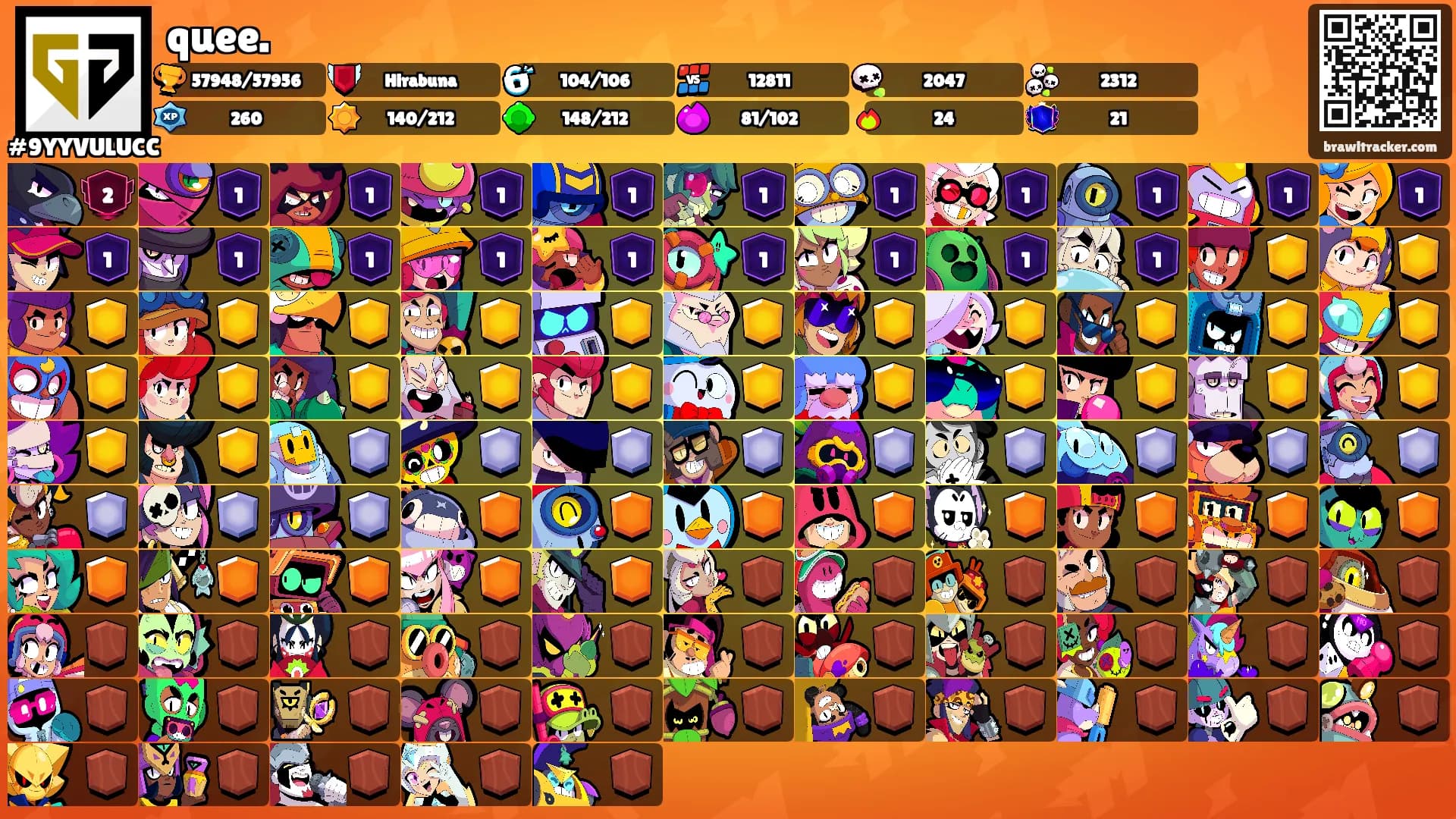 quee.'s Ranks