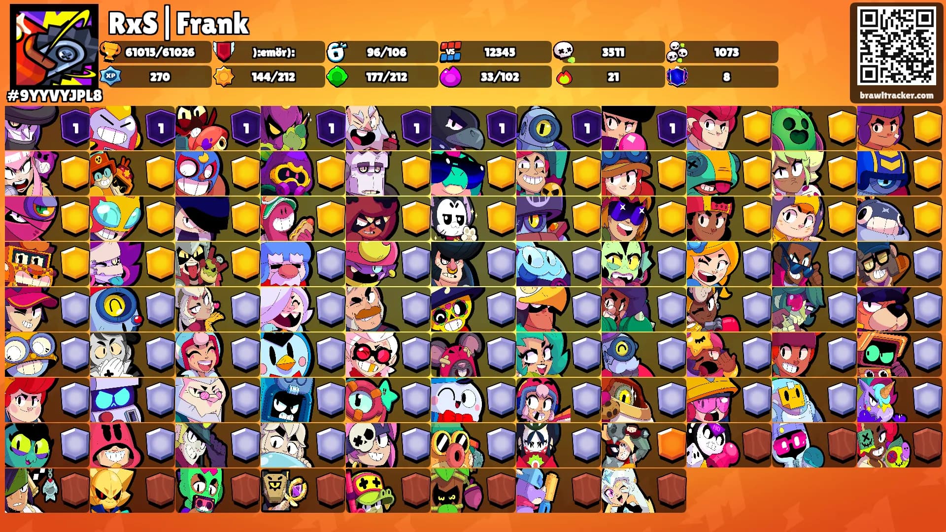 RxS|Frank's Ranks