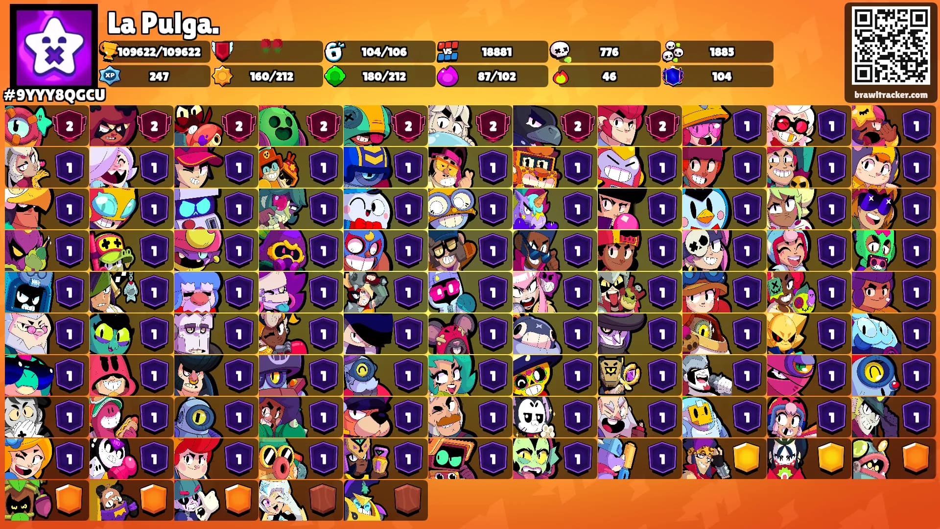 La Pulga.'s Ranks