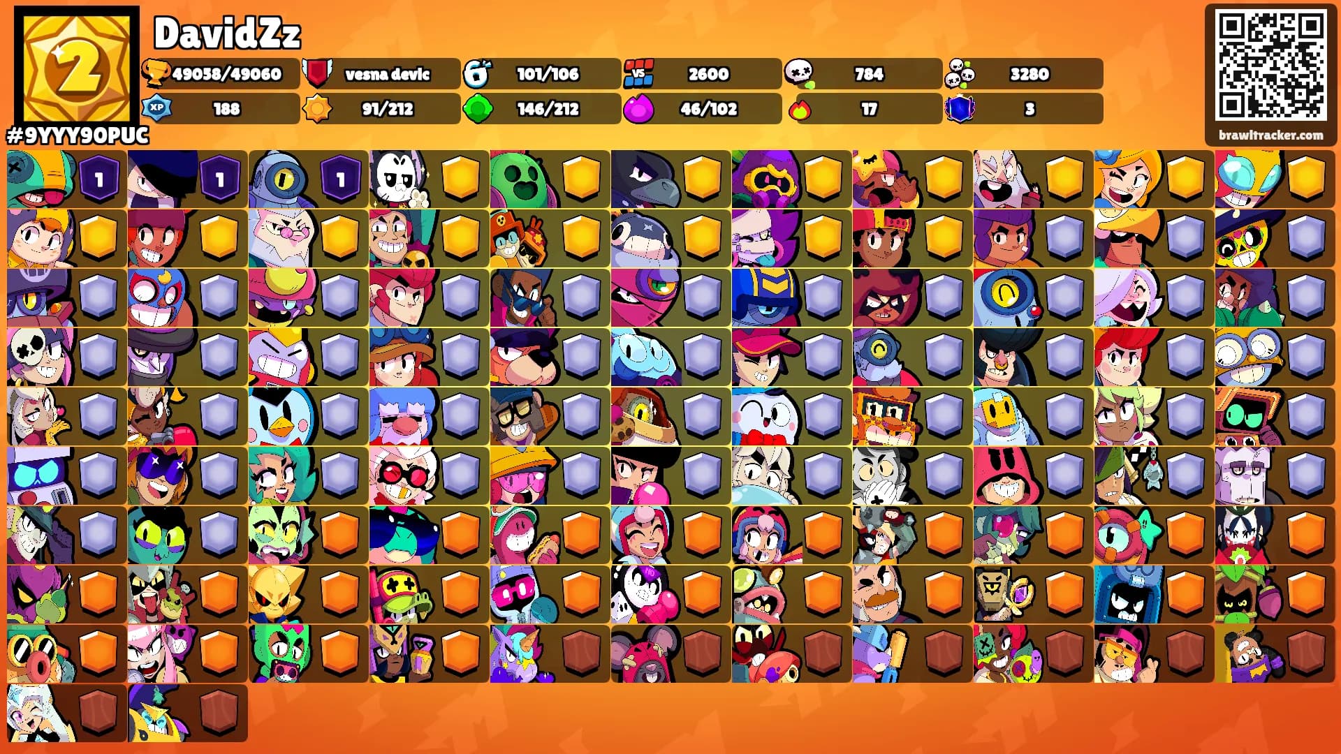 DavidZz's Ranks