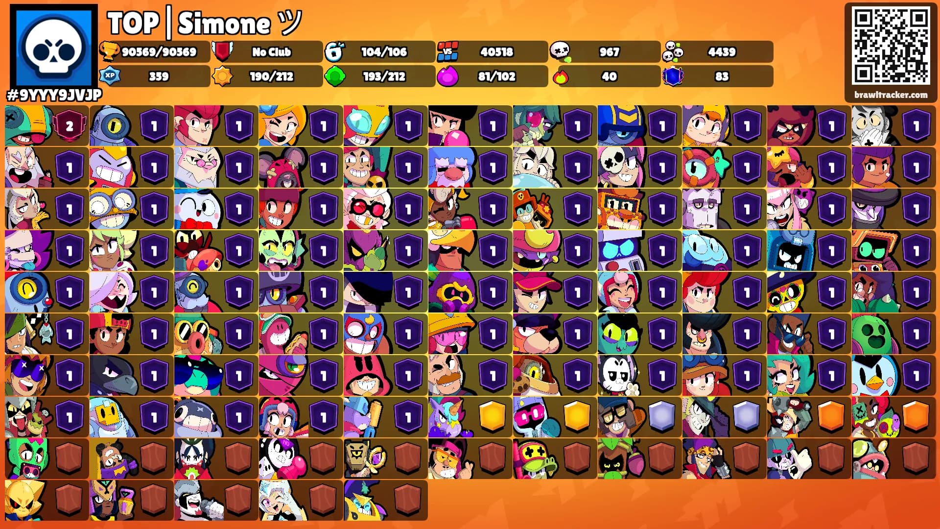 TOP|Simone ツ's Ranks