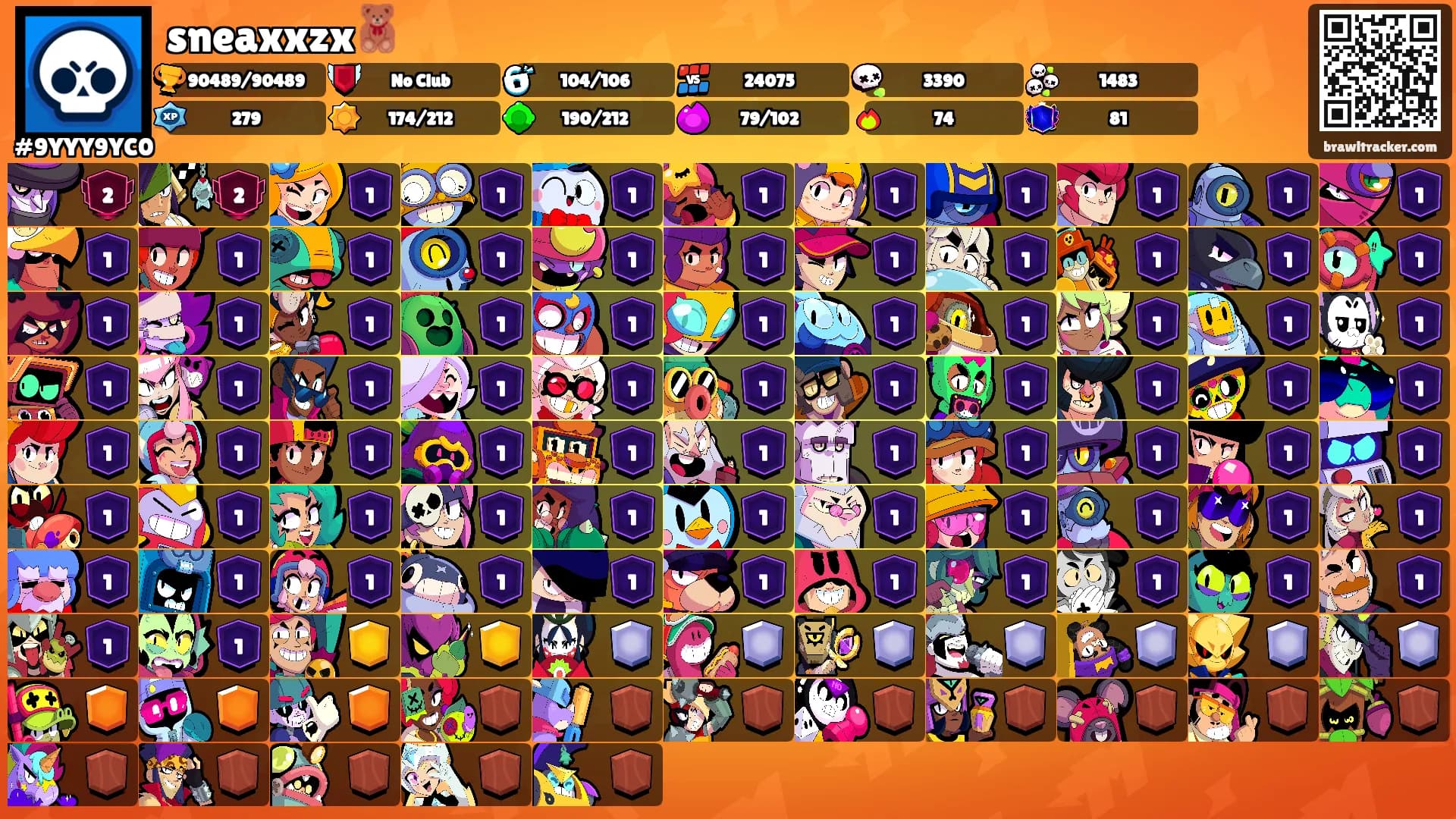 sneaxxzx🧸's Ranks