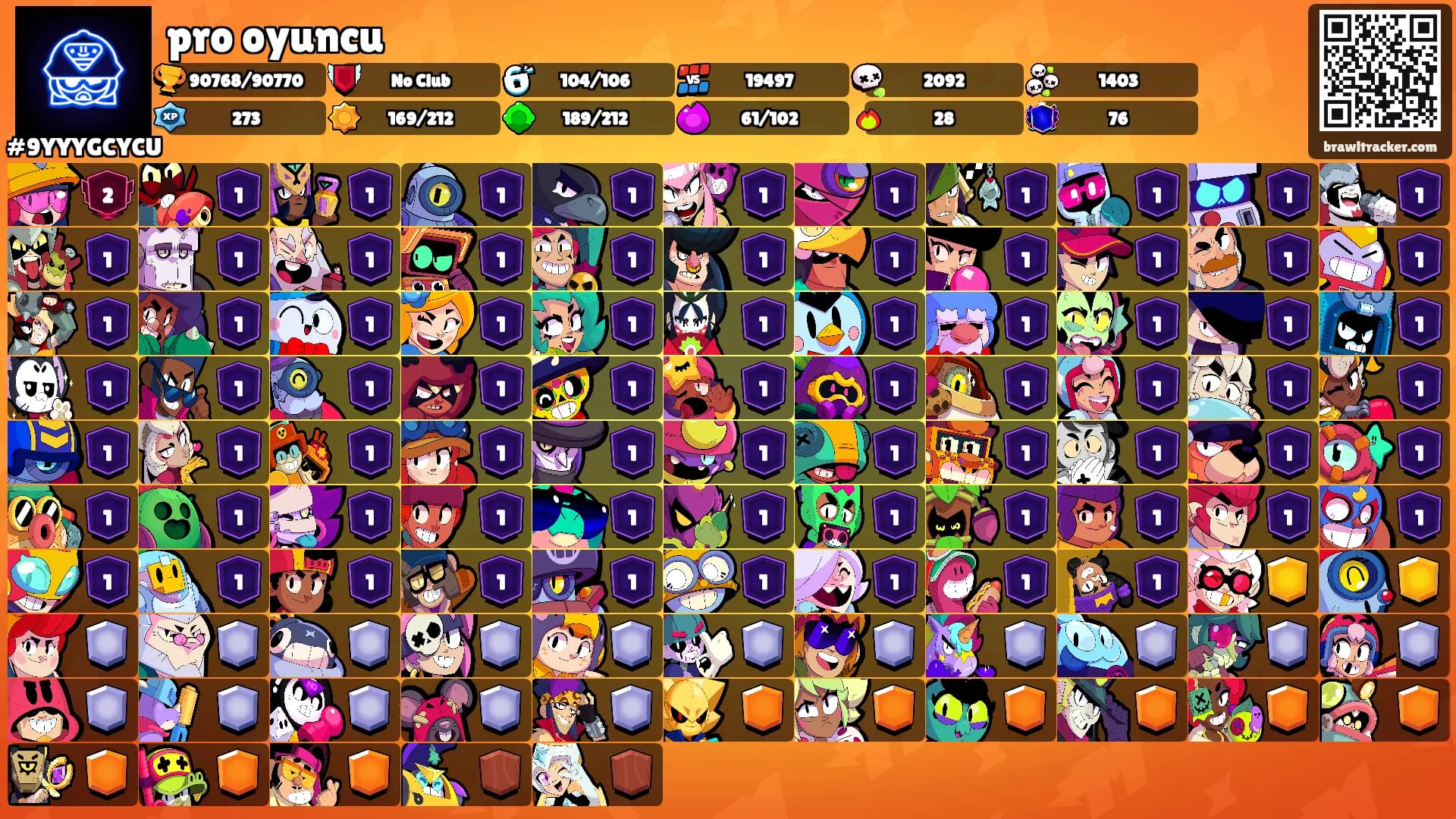 pro oyuncu's Ranks