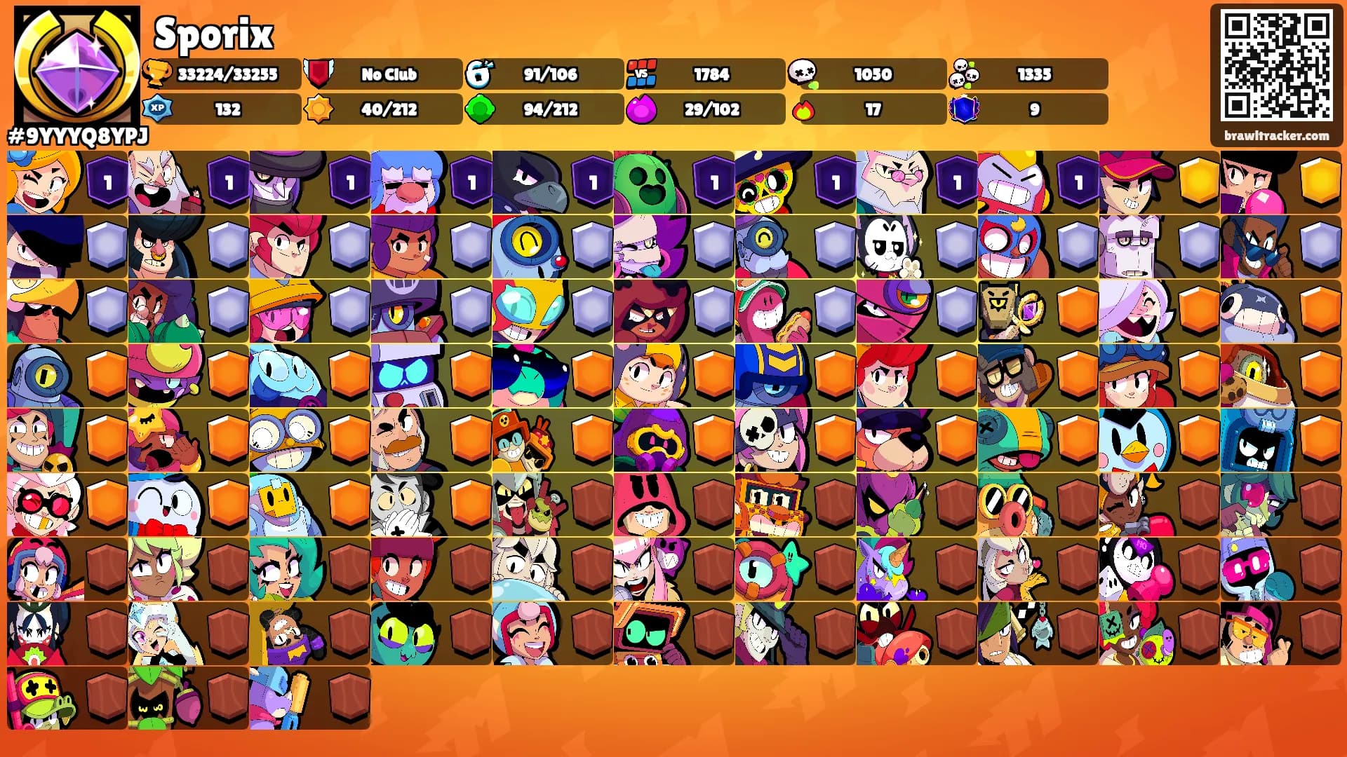 Sporix's Ranks