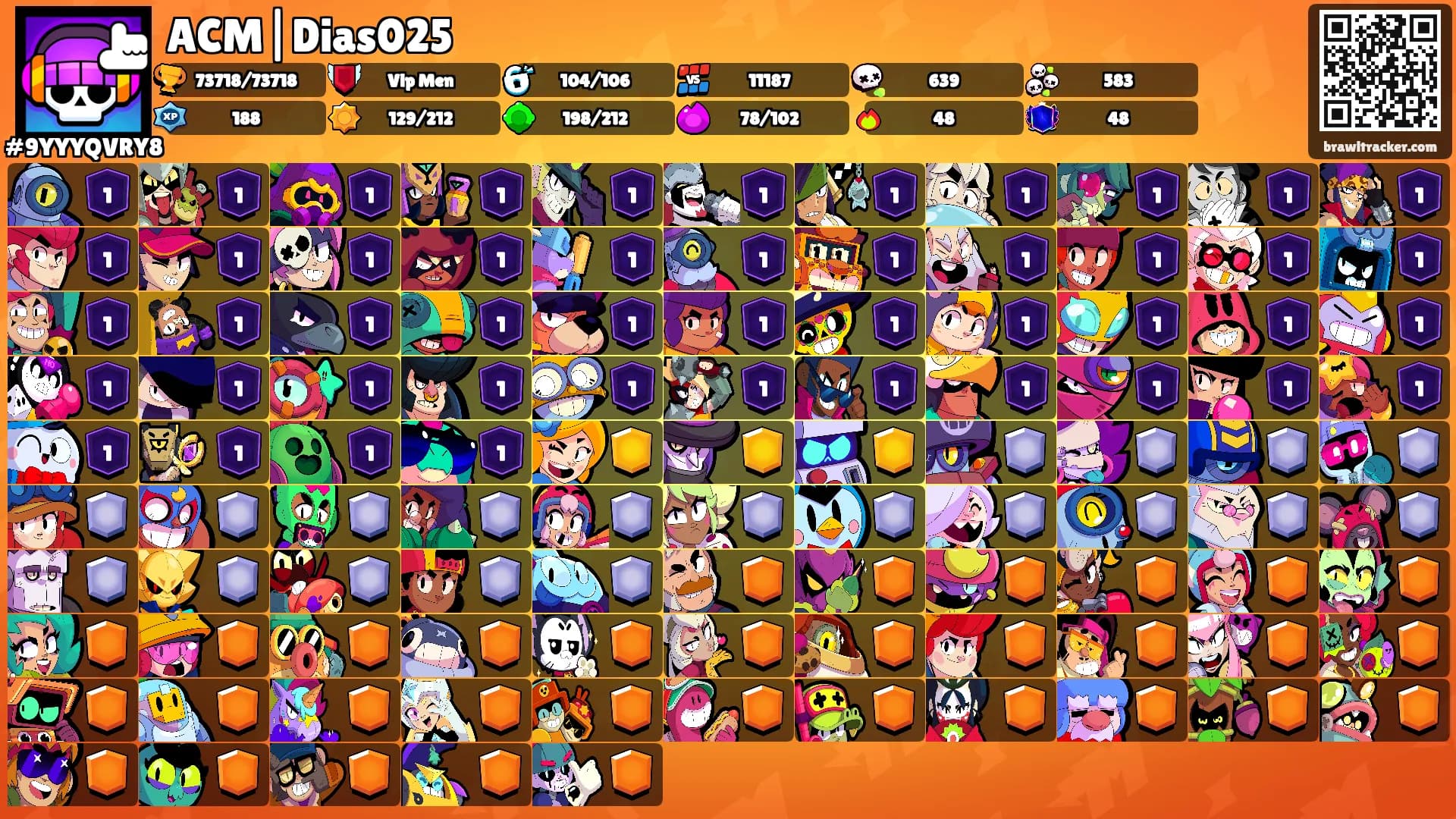 ACM|Dias025's Ranks