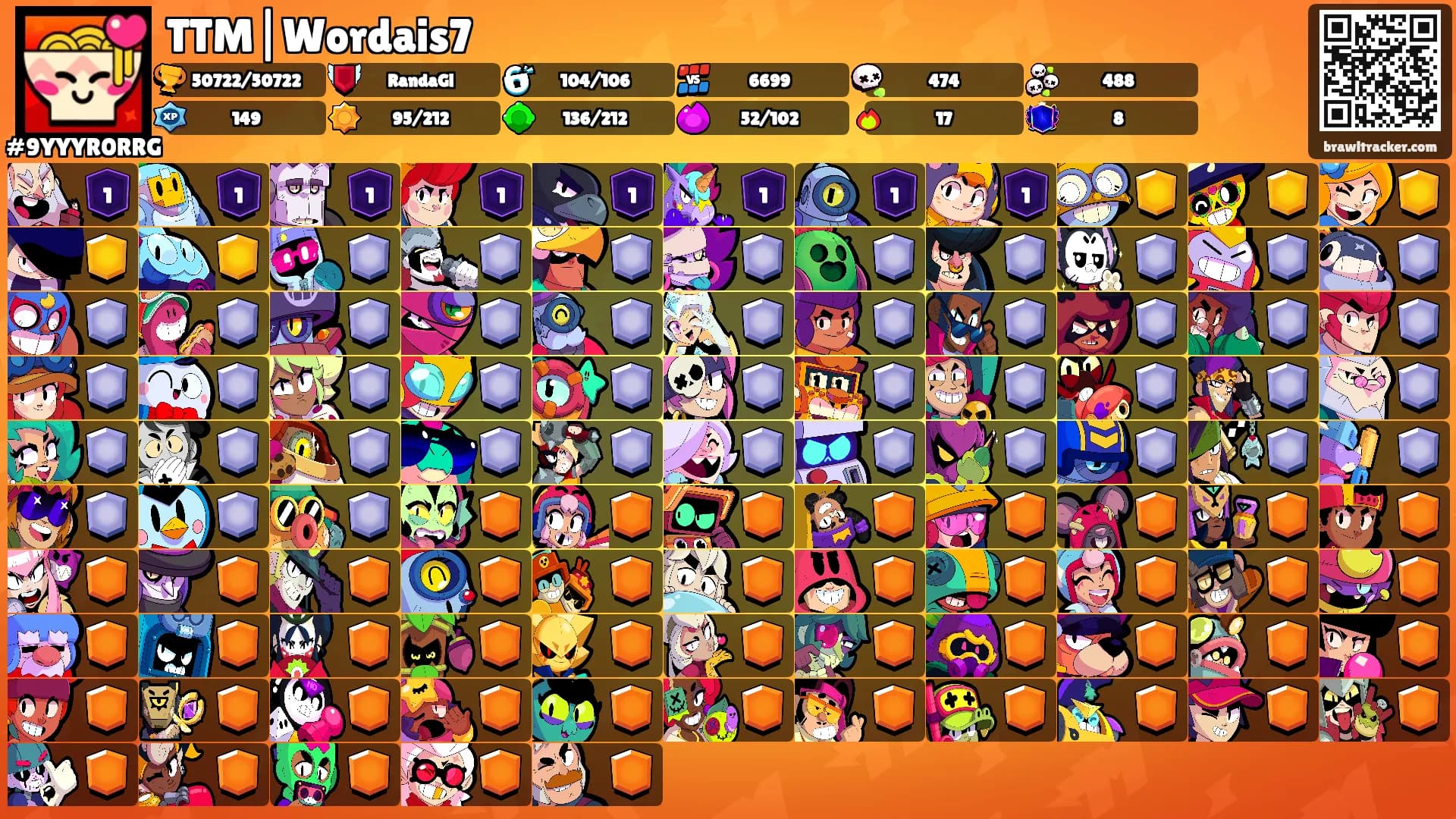 TTM|Wordais7's Ranks
