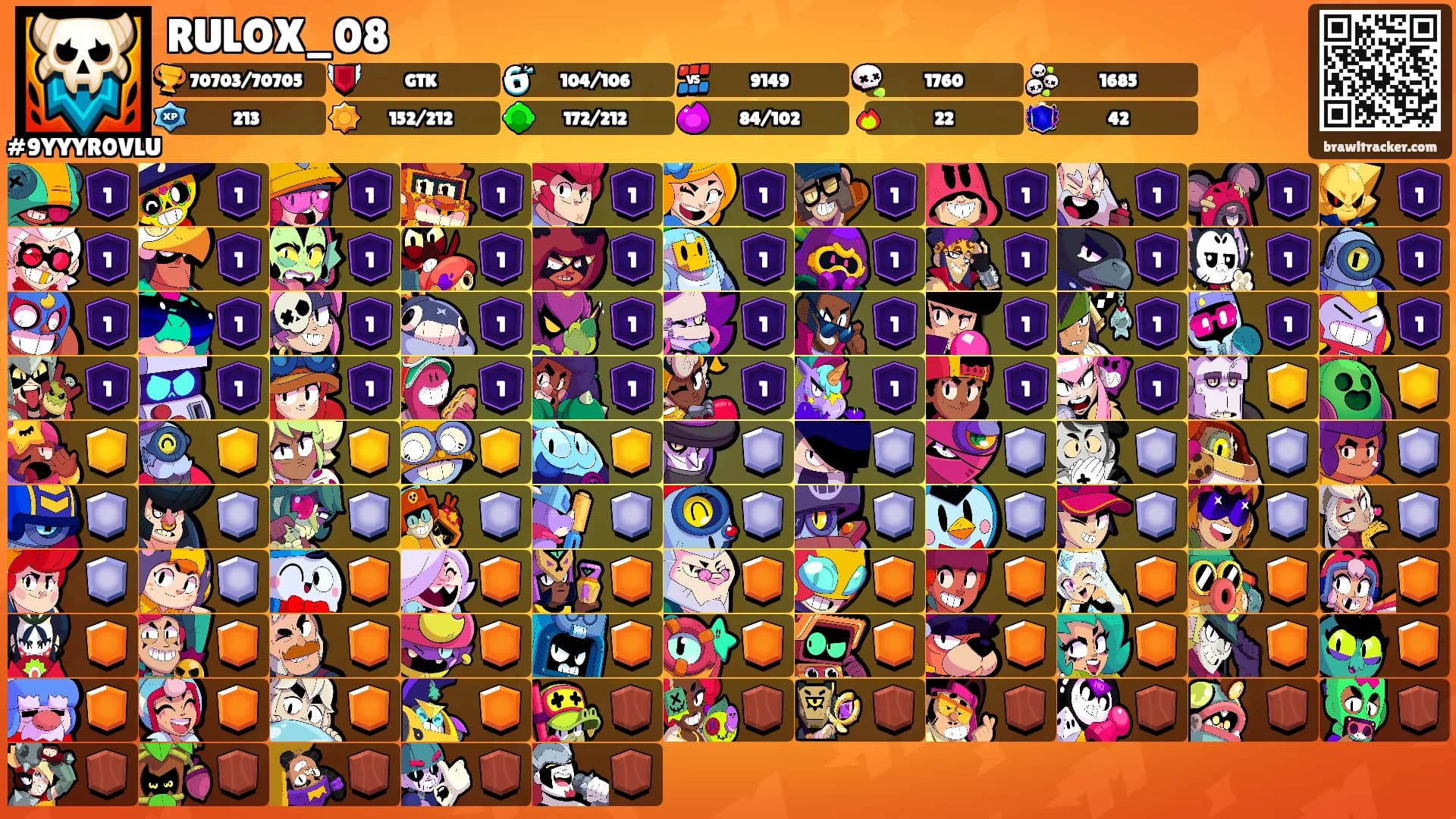 RULOX_08's Ranks