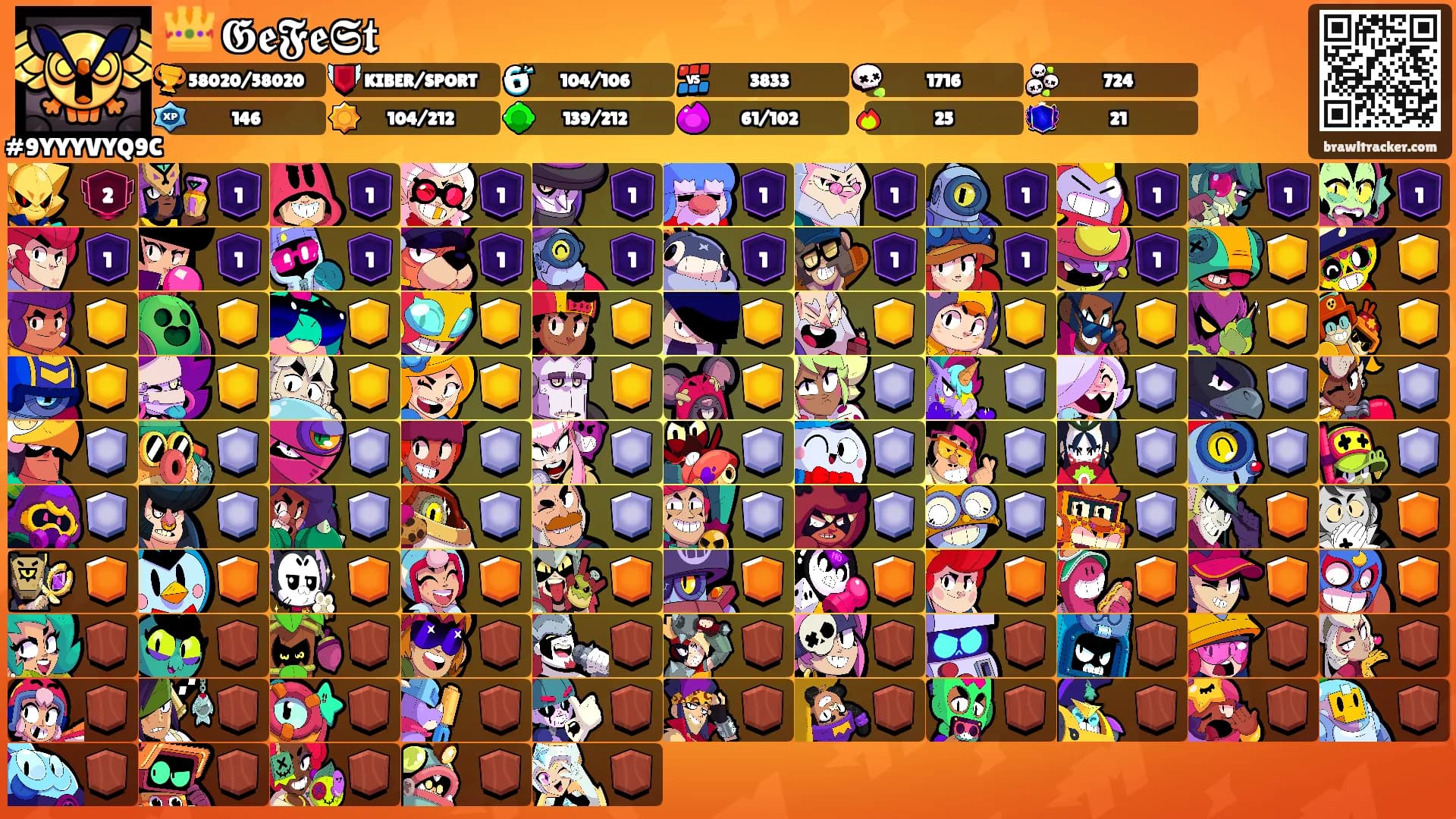👑 𝕲𝖊𝕱𝖊𝕾𝖙's Ranks