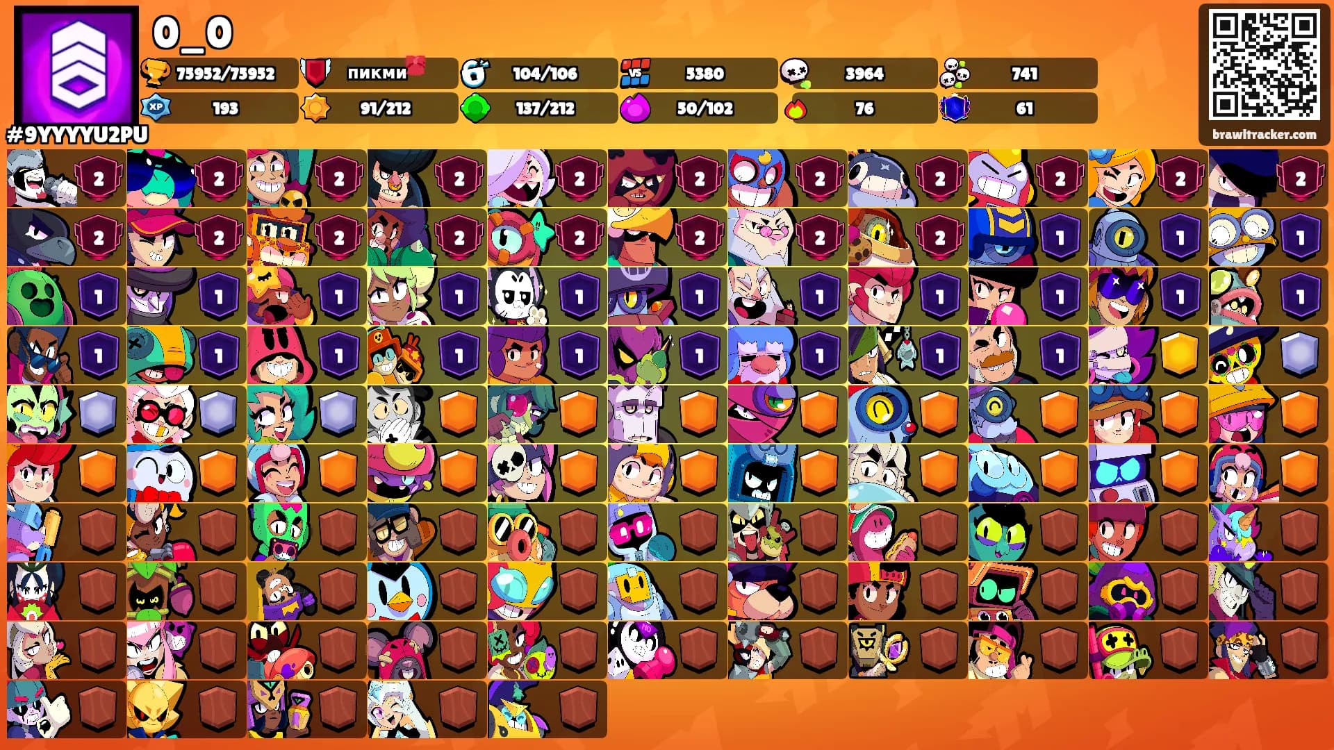 0_0's Ranks