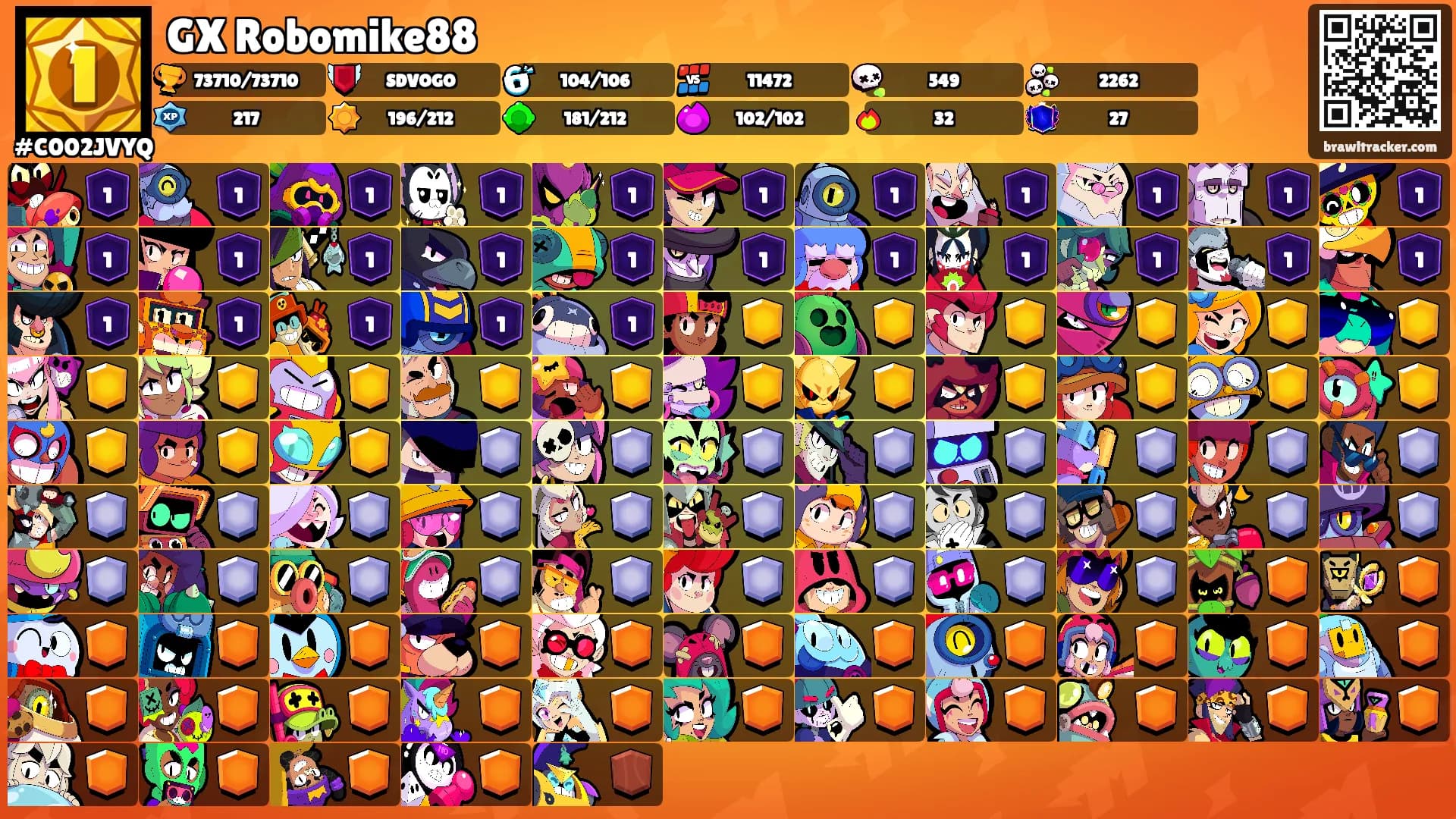 GX Robomike88's Ranks