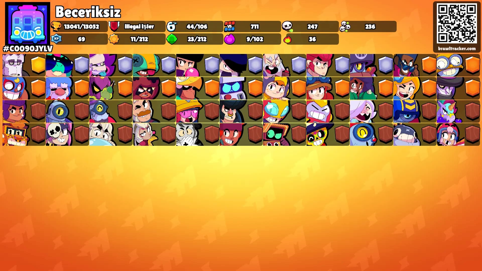 Beceriksiz's Ranks