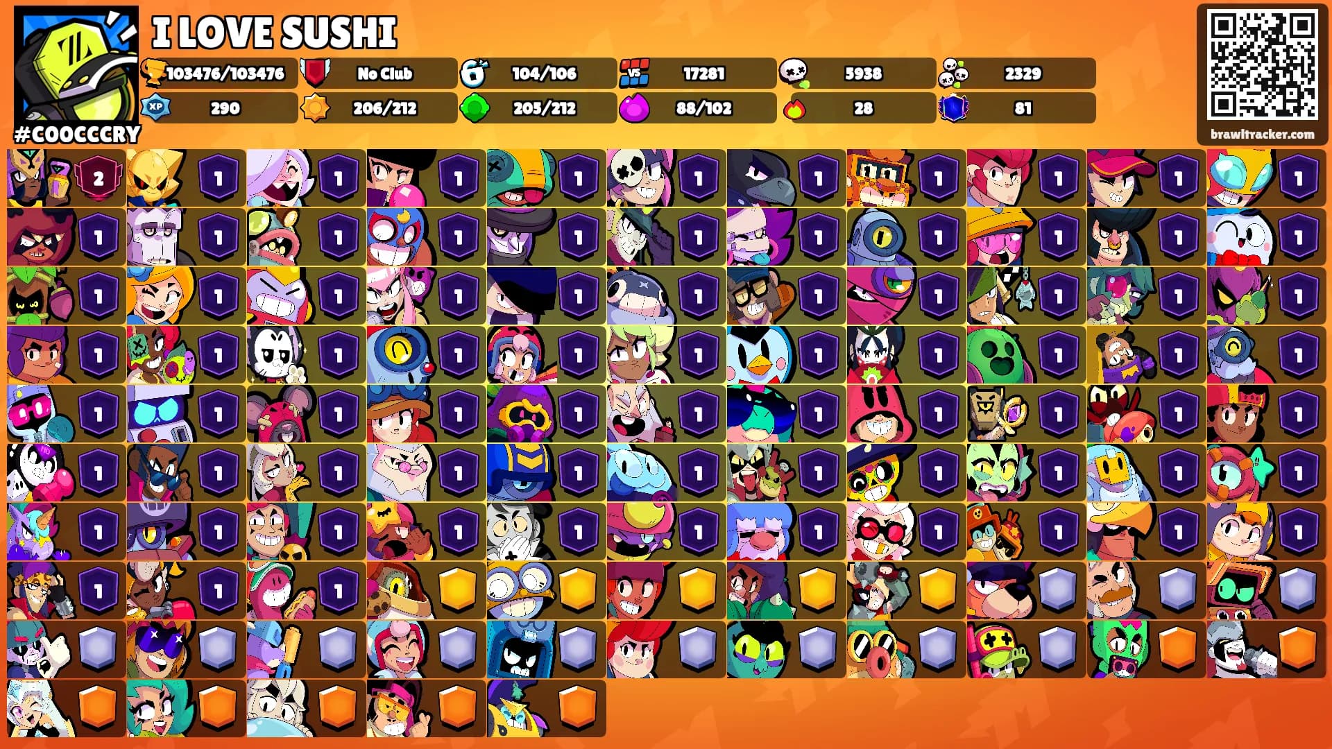 I LOVE SUSHI's Ranks