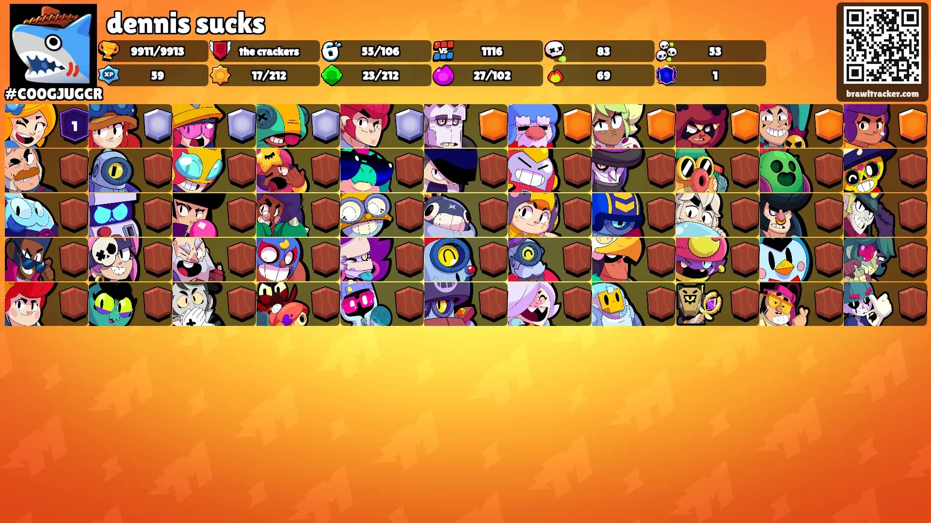 dennis sucks's Ranks