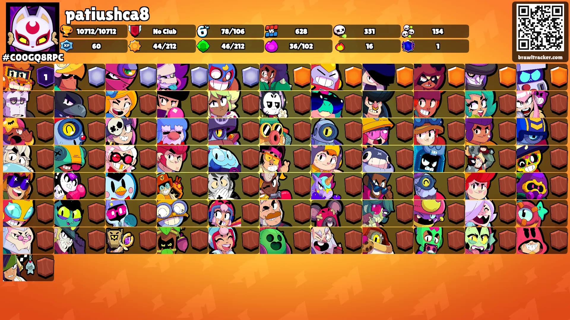 patiushca8's Ranks
