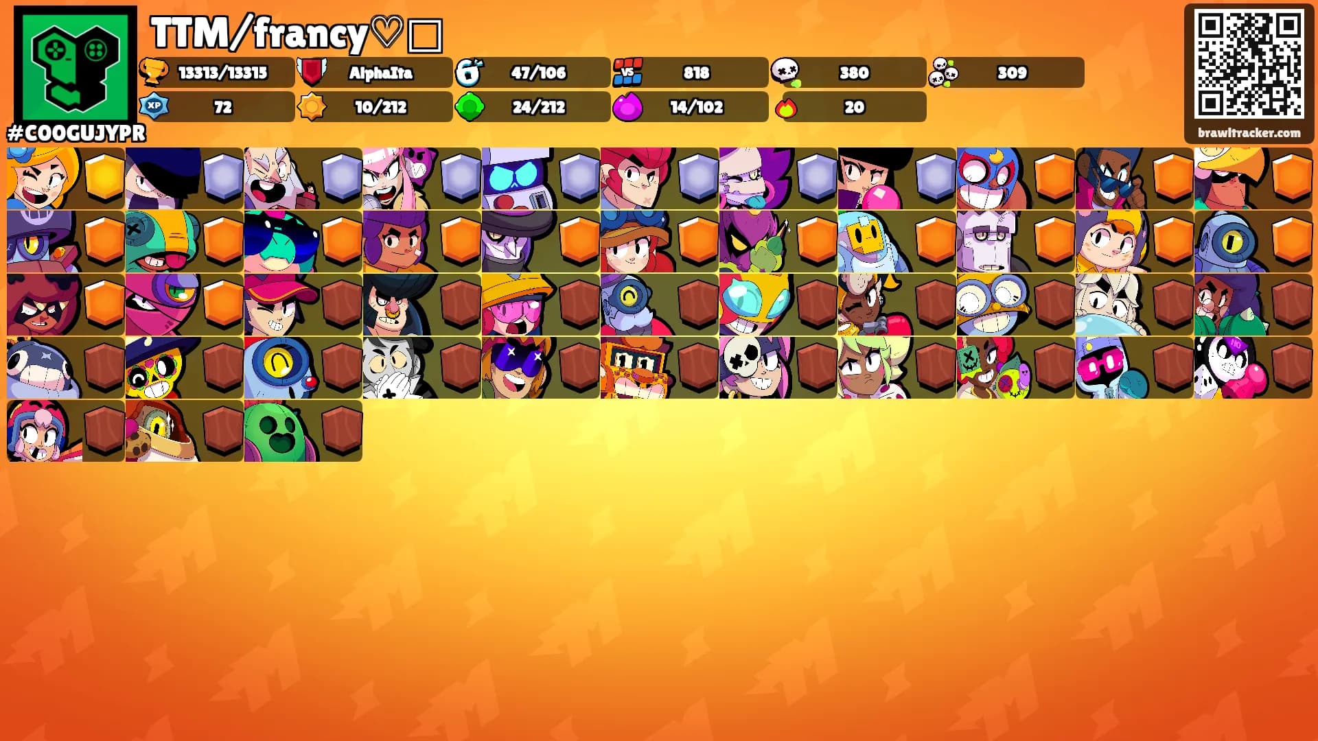 TTM/francy♡□'s Ranks