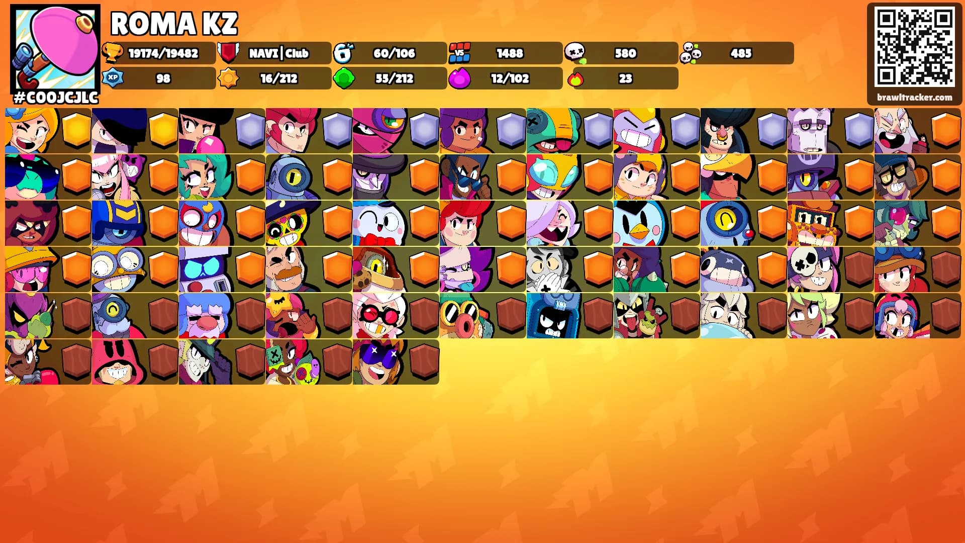 ROMA KZ's Ranks