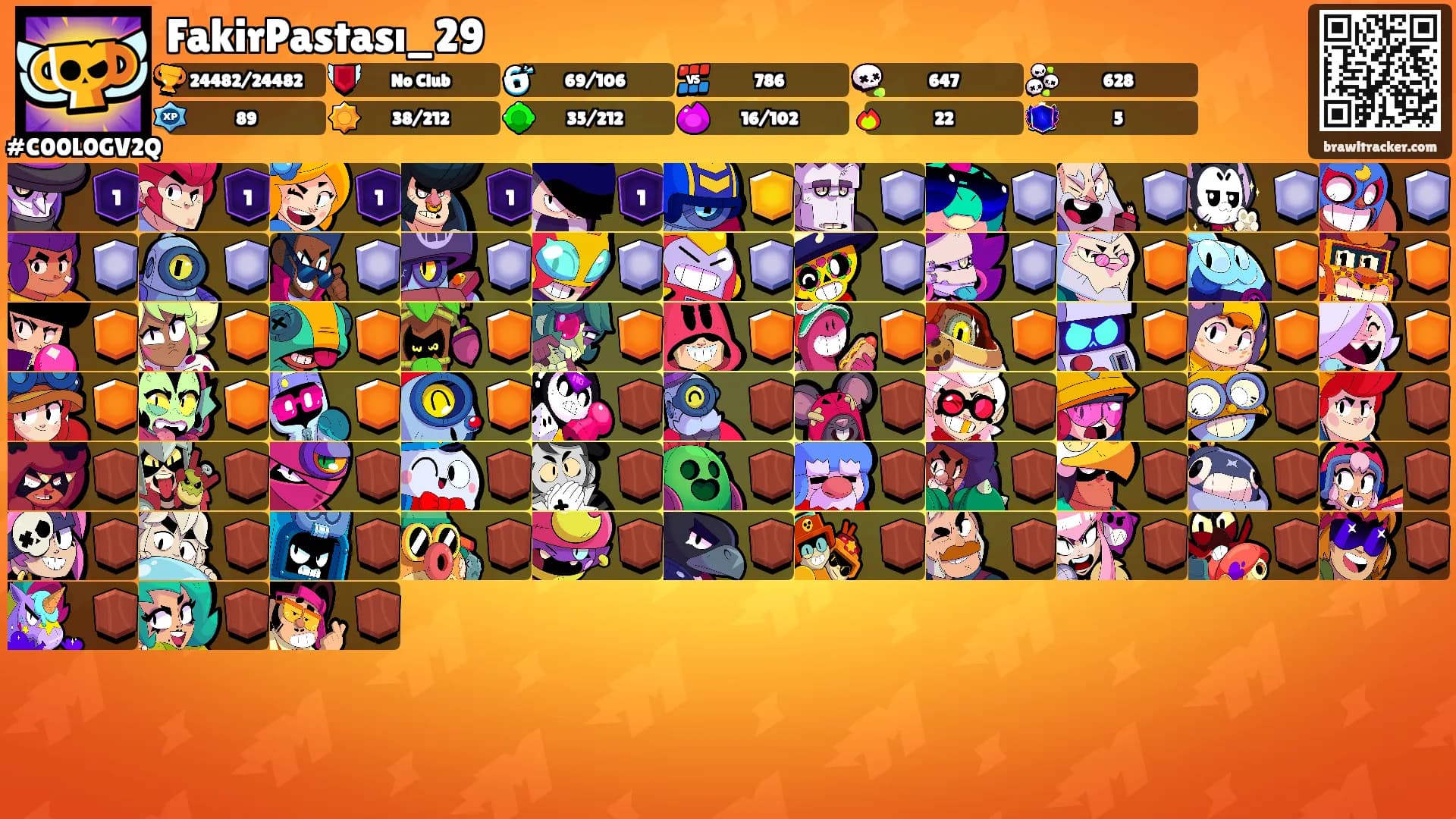 FakirPastası_29's Ranks