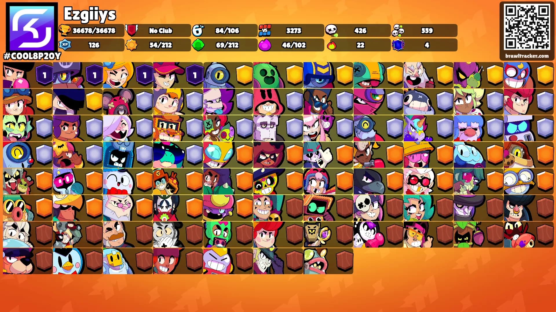 Ezgiiys's Ranks
