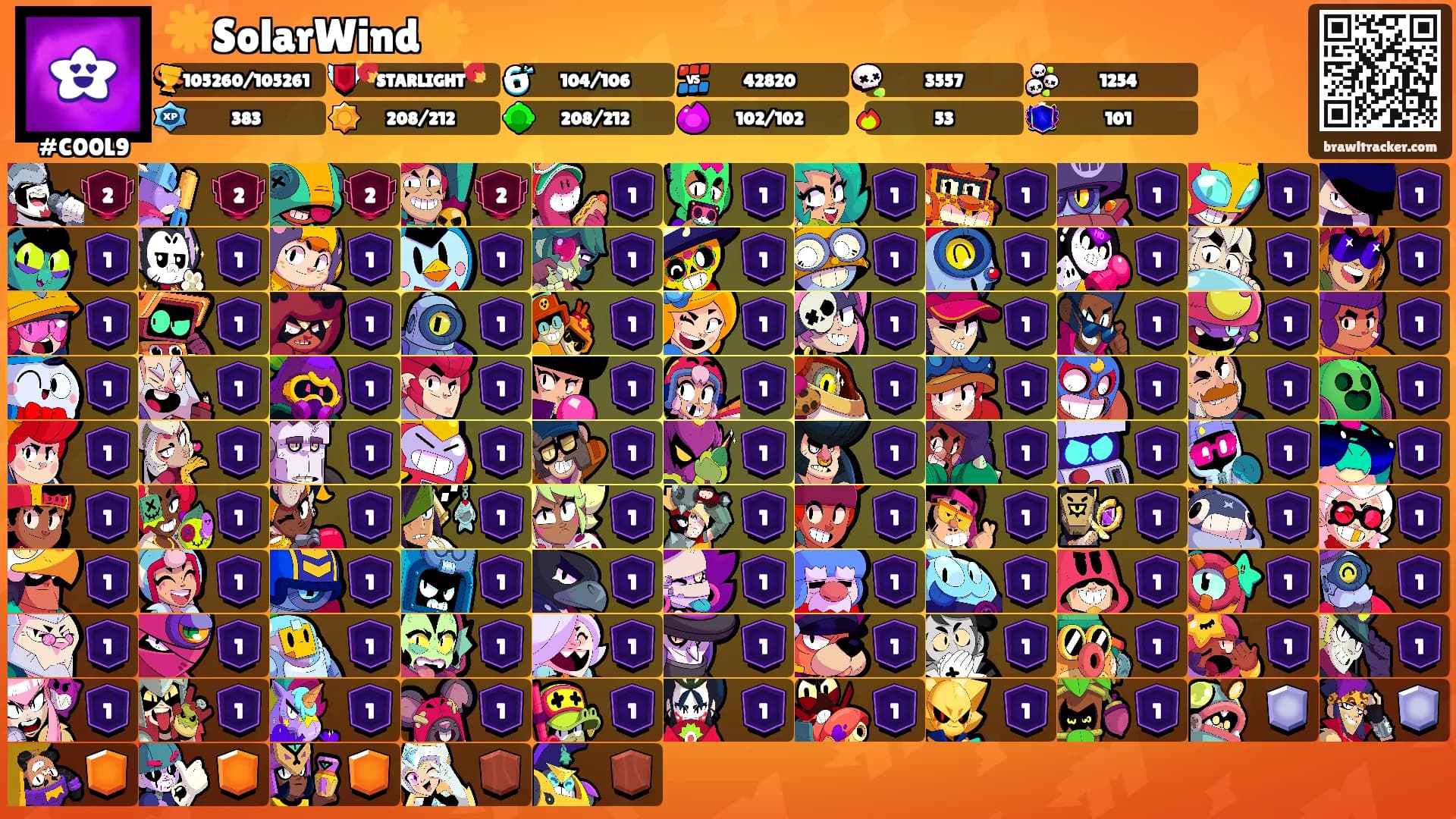 ☀️SolarWind☀️'s Ranks