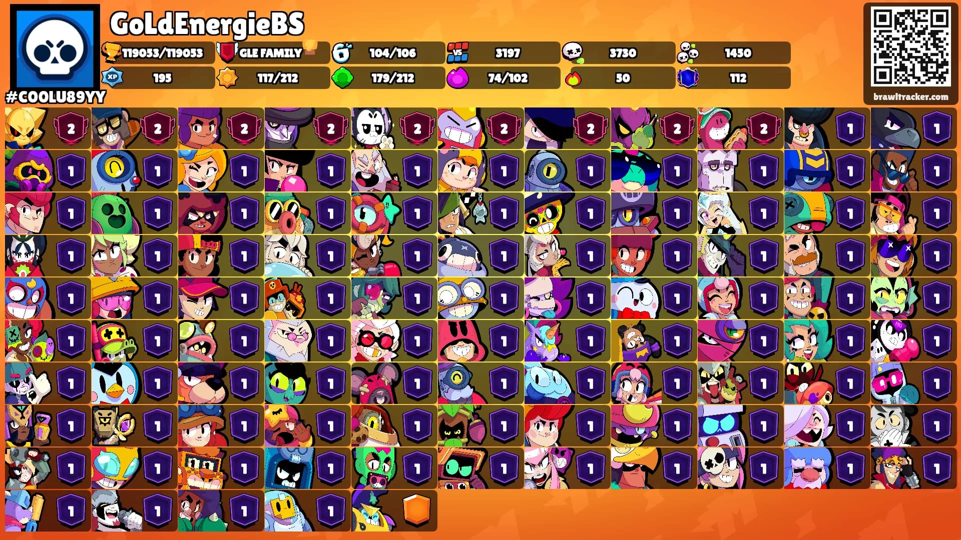 GoLdEnergieBS's Ranks