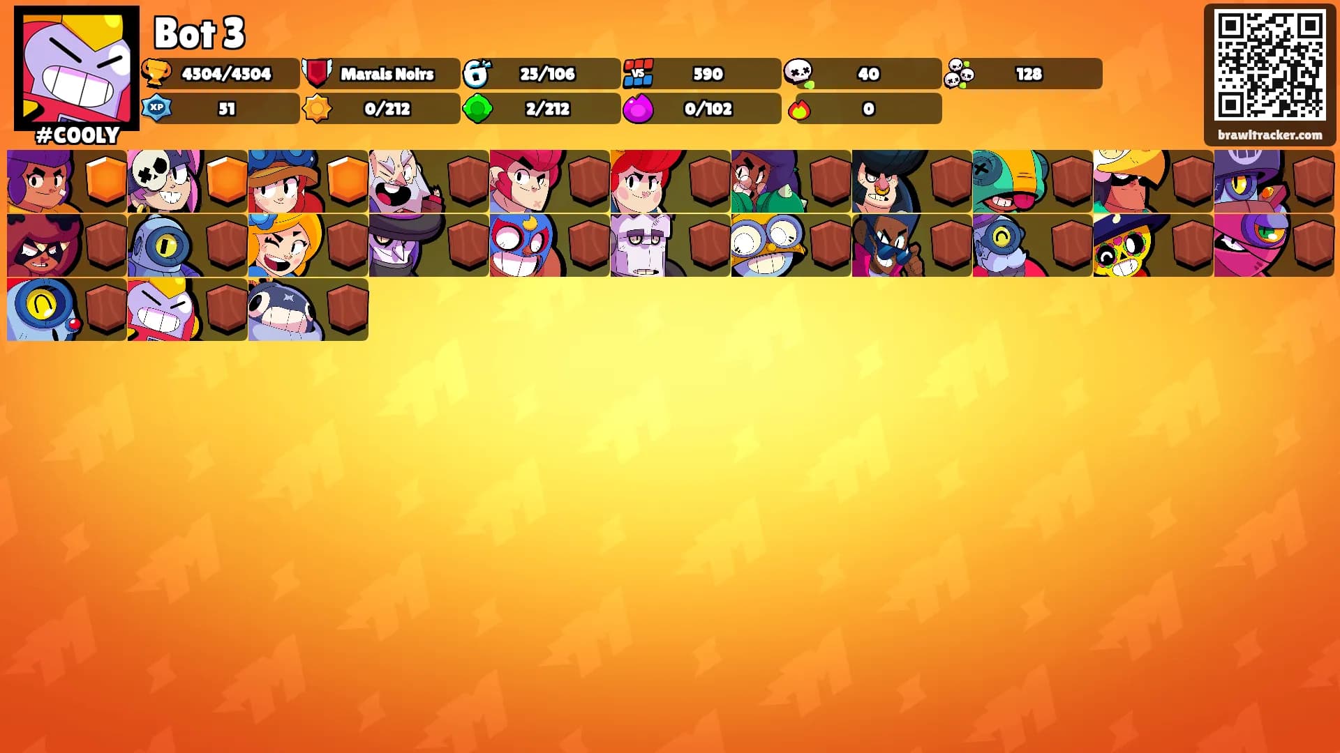 Bot 3's Ranks