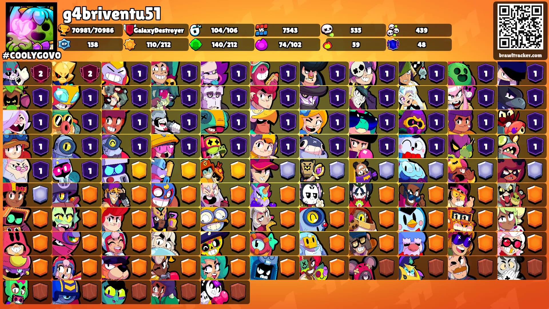 g4briventu51's Ranks