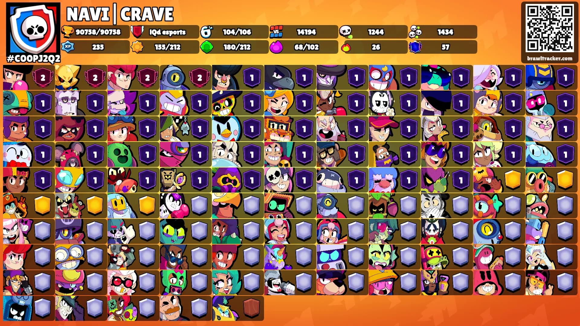 NAVI|CRAVE's Ranks