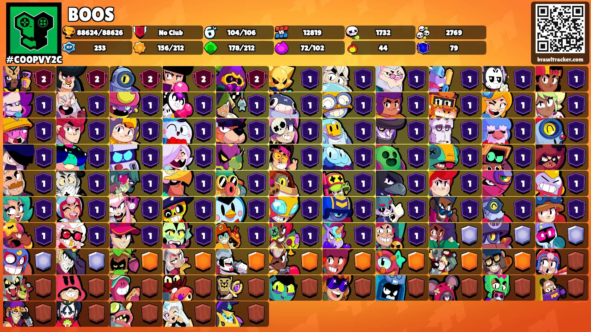 BOOS's Ranks